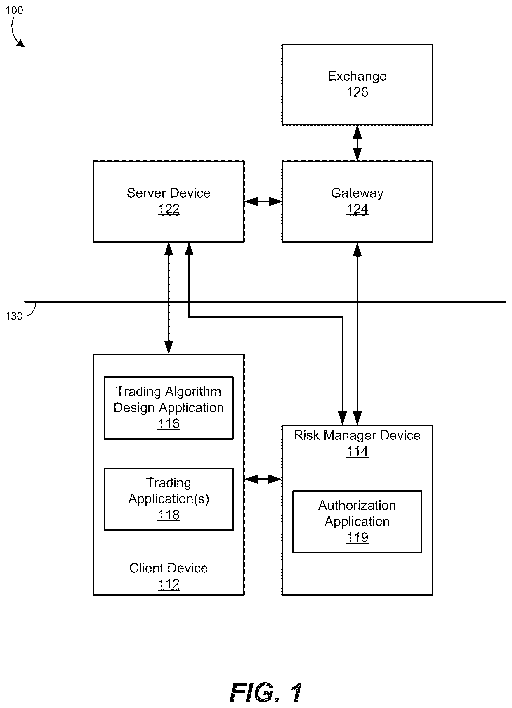 Patent US12165205 — Authorization of a trading strategy algorithm — Figure 1