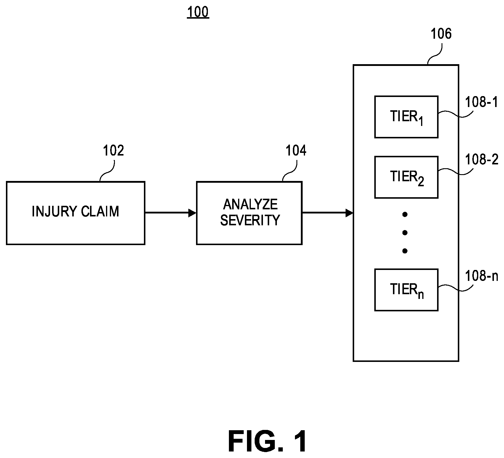 Patent US12165211 — Methods and systems for injury segment determination — Figure 1