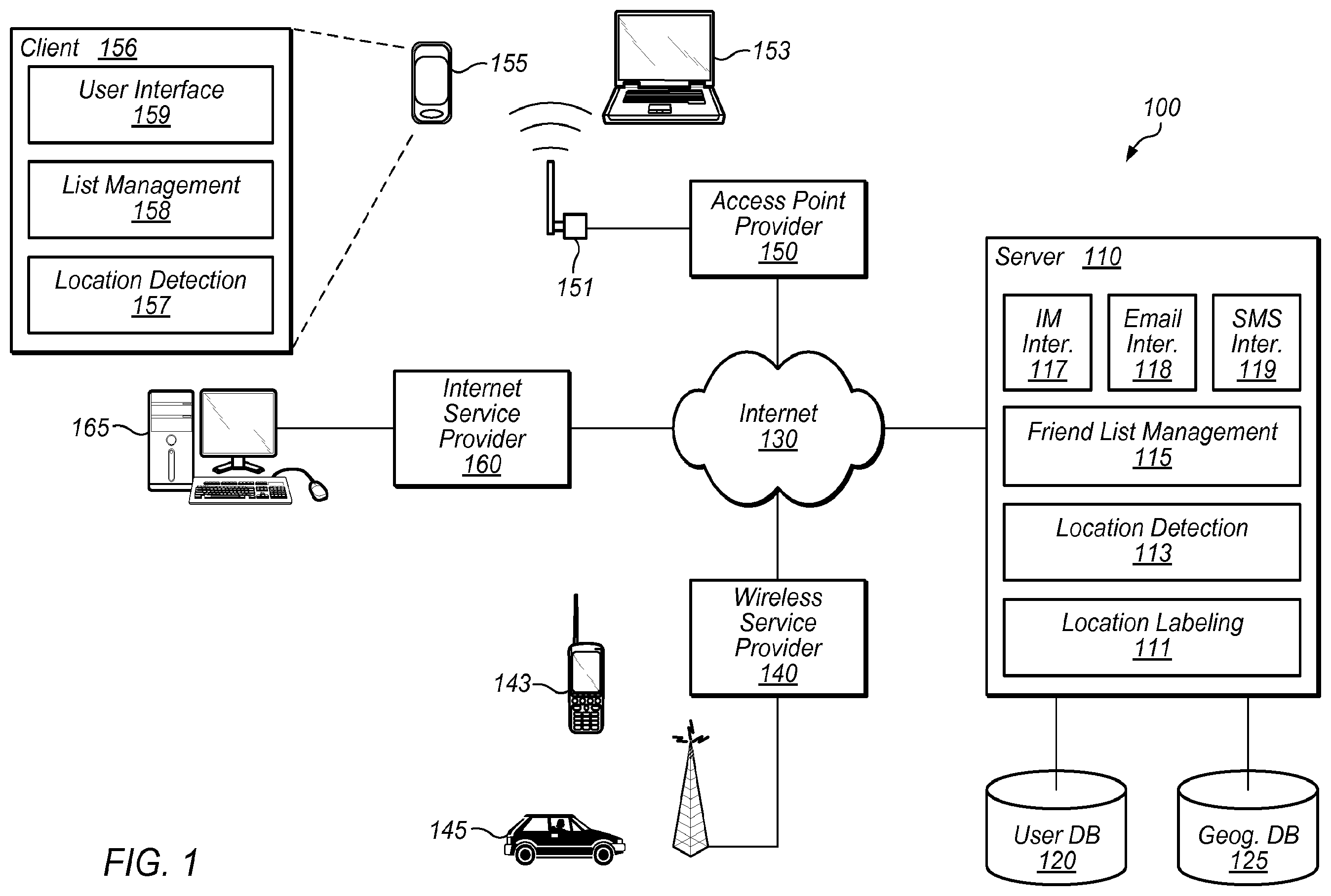 Patent US12165220 — Social networking system which provides location information of related users — Figure 1