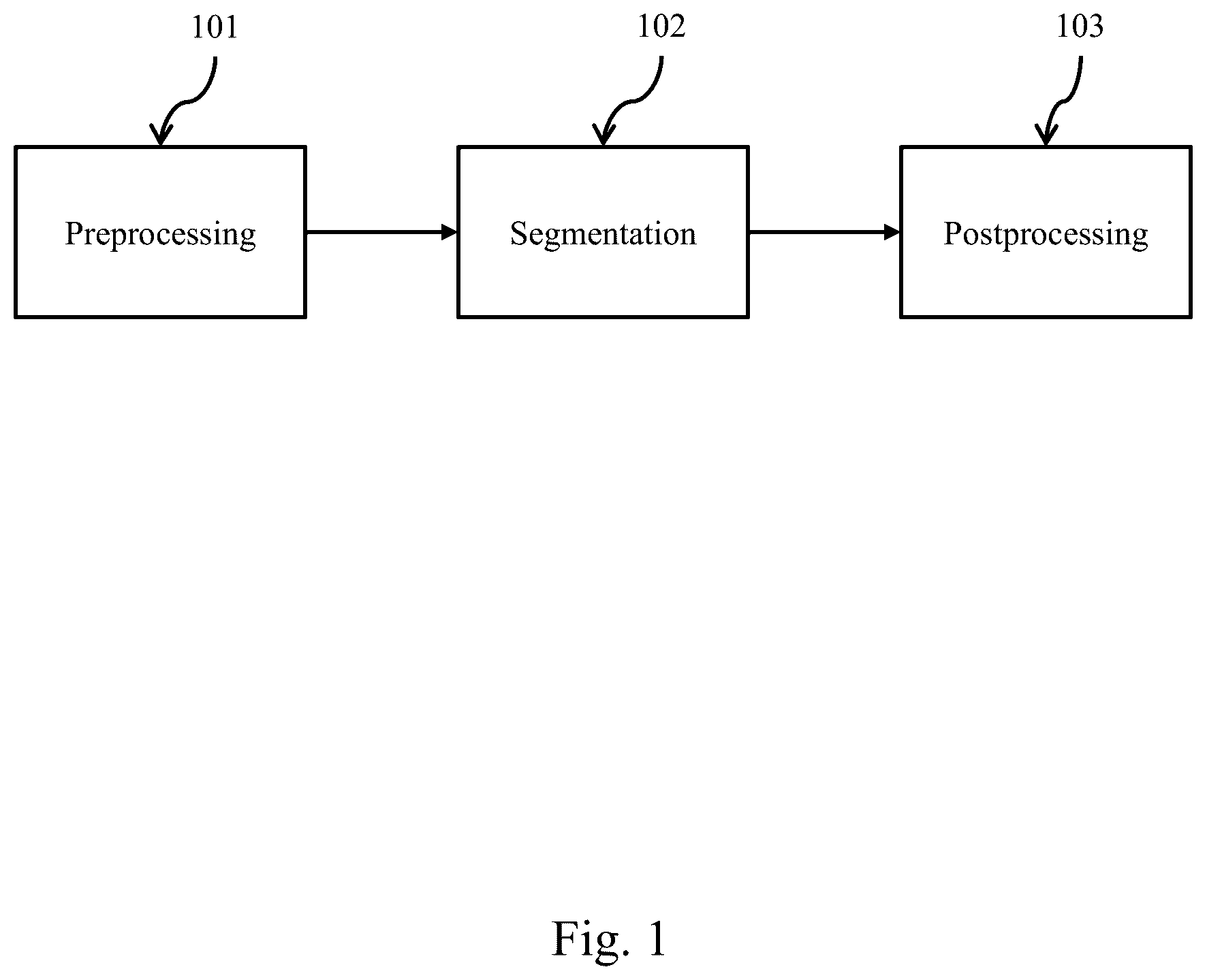 Patent US12165222 — Imagery-based boundary identification for agricultural fields — Figure 1