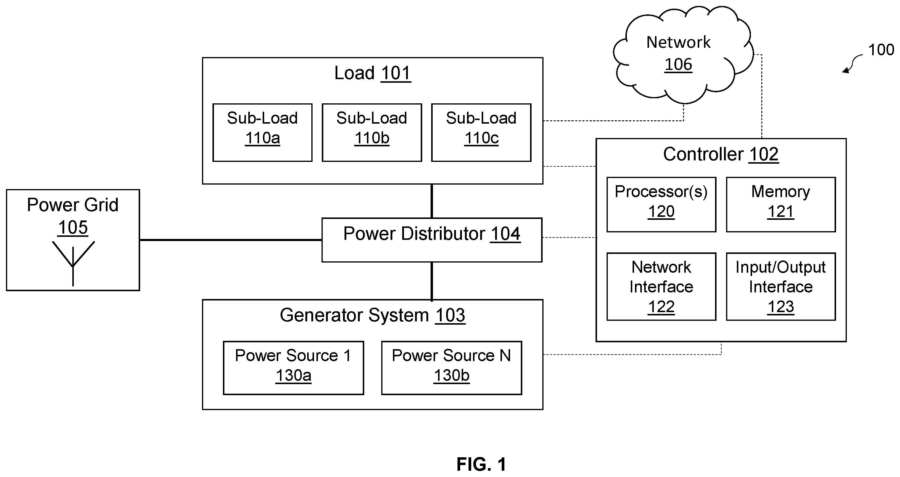 Patent US12165226 — Optimized local power systems — Figure 1