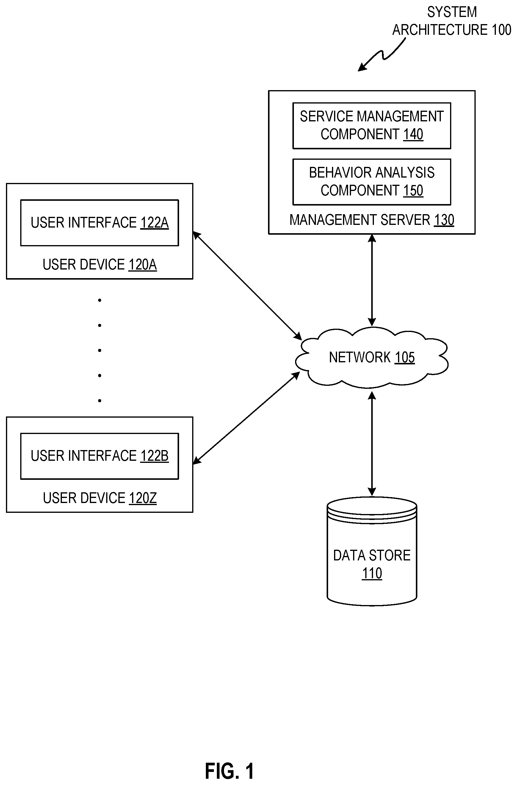 Patent US12165232 — System and method for managing litigation support services — Figure 1