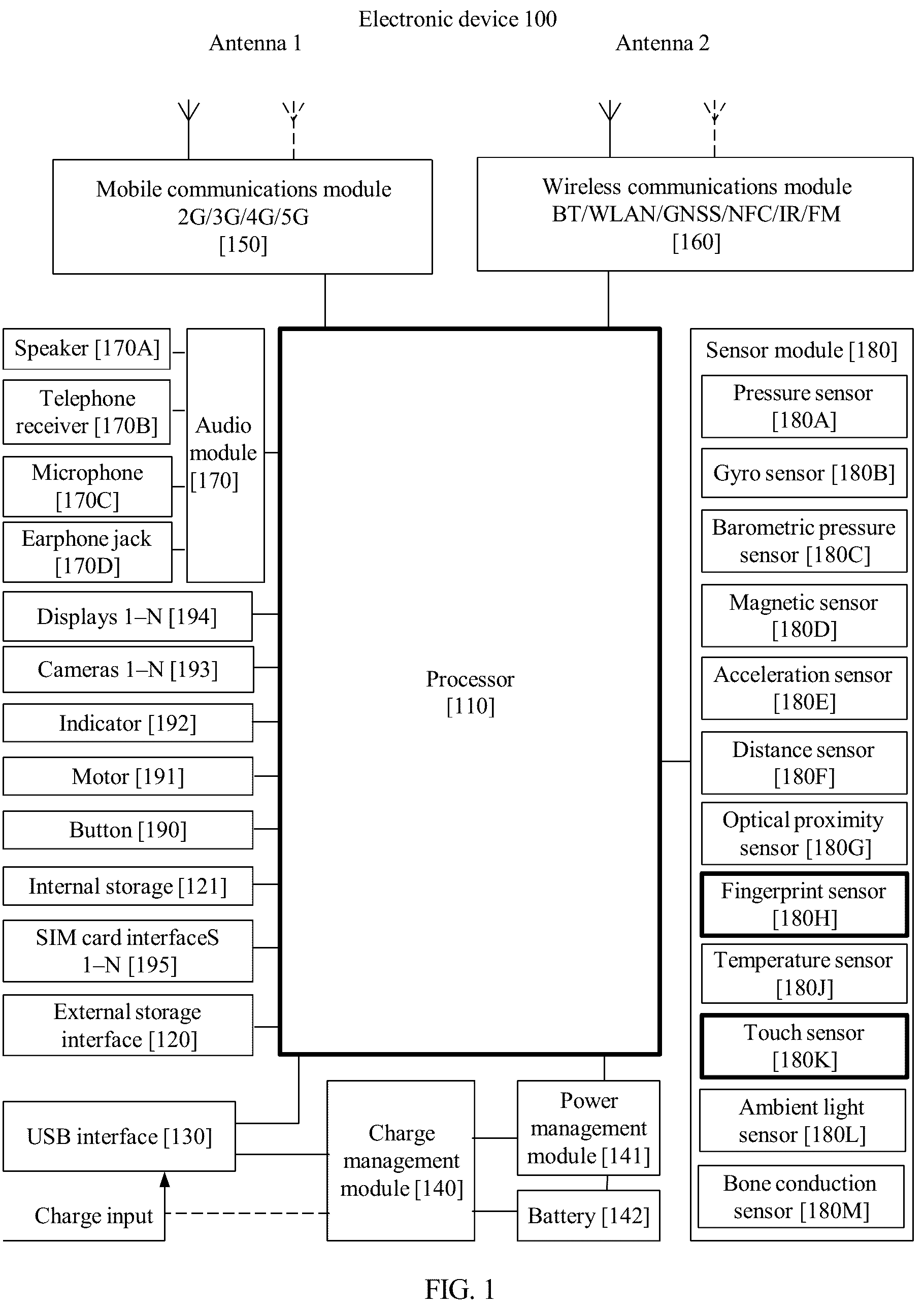 Patent US12165249 — Display method and electronic device — Figure 1