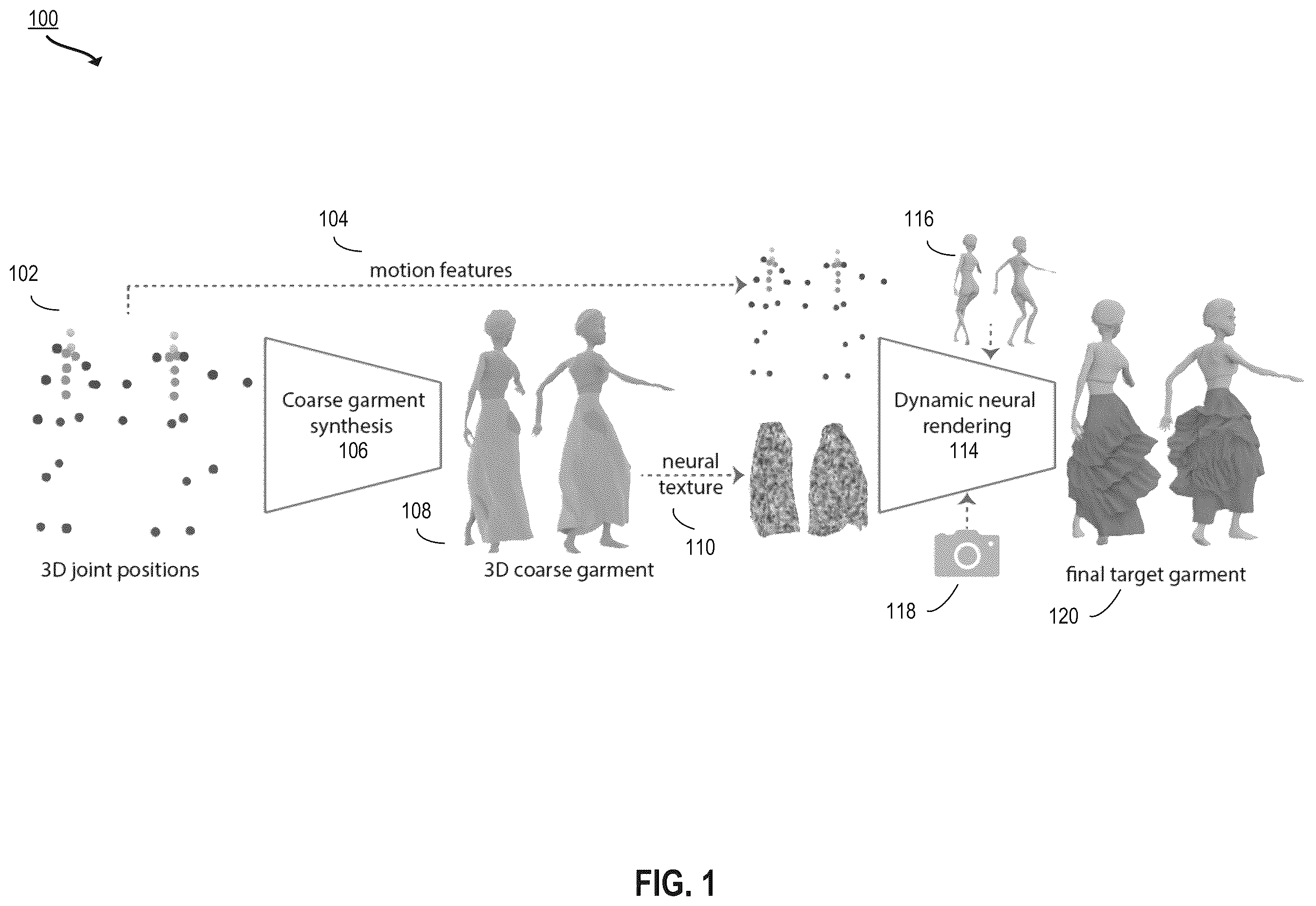 Patent US12165260 Figure 1 – Garment rendering techniques