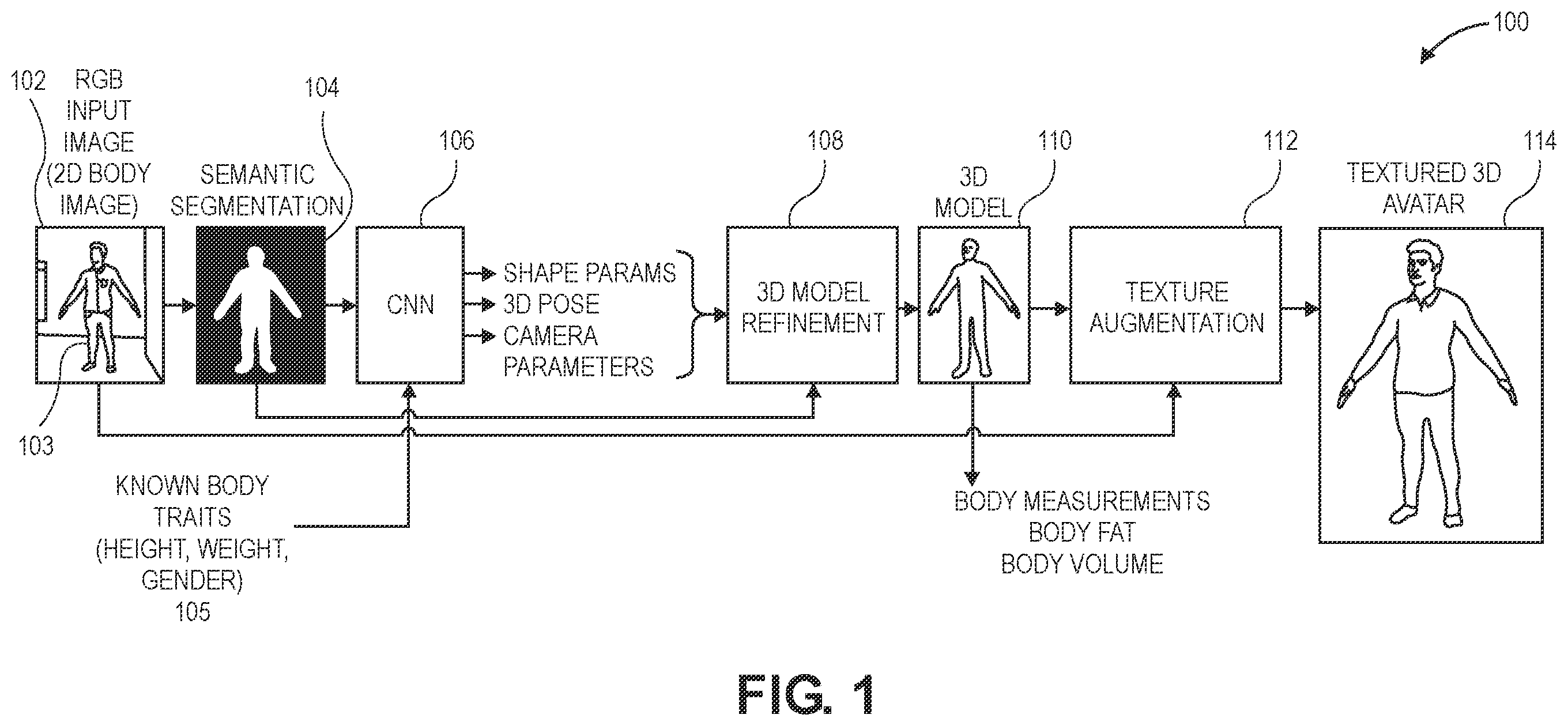 Patent US12165271 — Three-dimensional body model from a two-dimensional body image — Figure 1