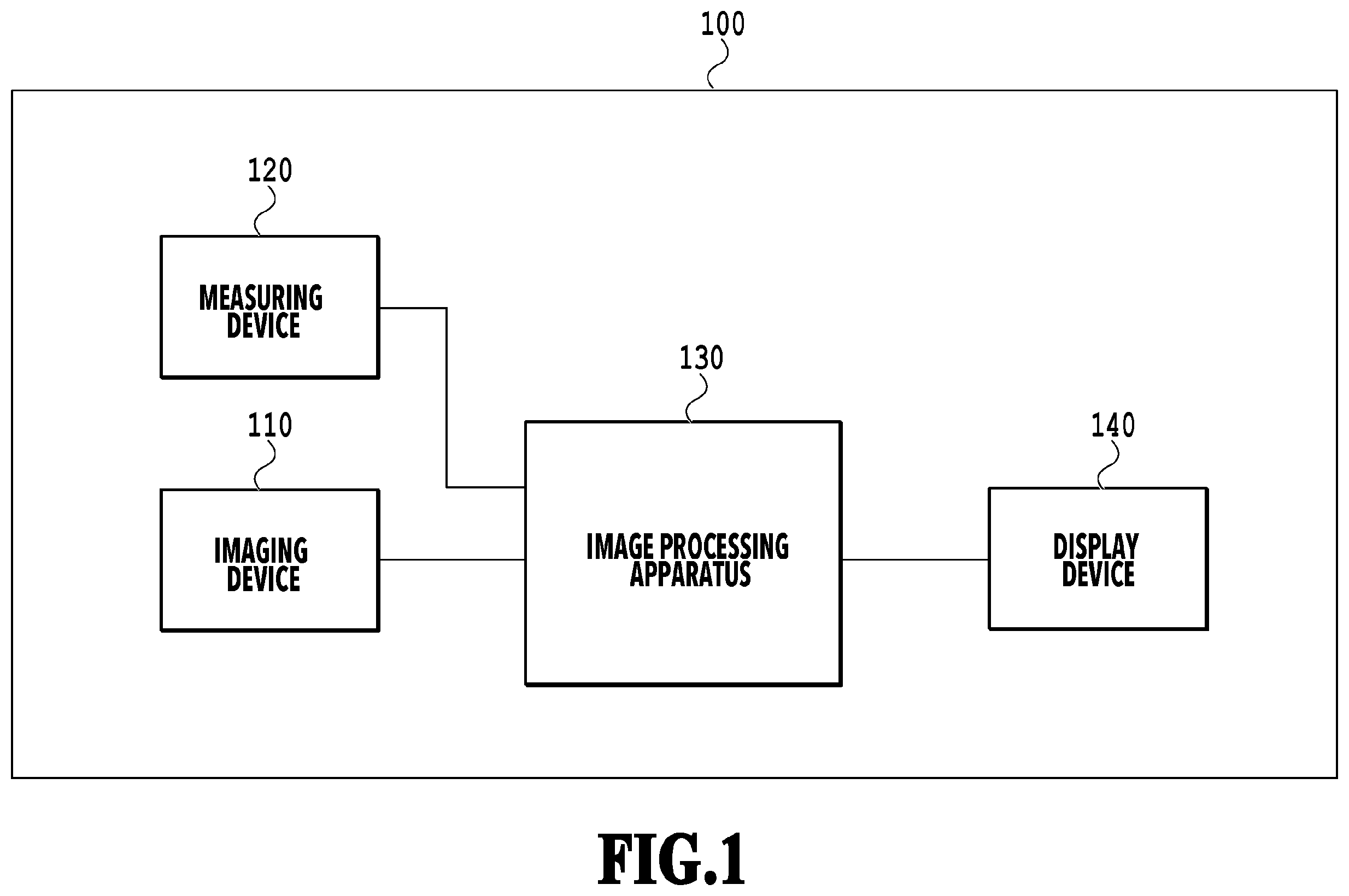 Patent US12165272 — Image processing apparatus, image processing method, and storage medium for generating composite image using 2D image and 3DCG — Figure 1