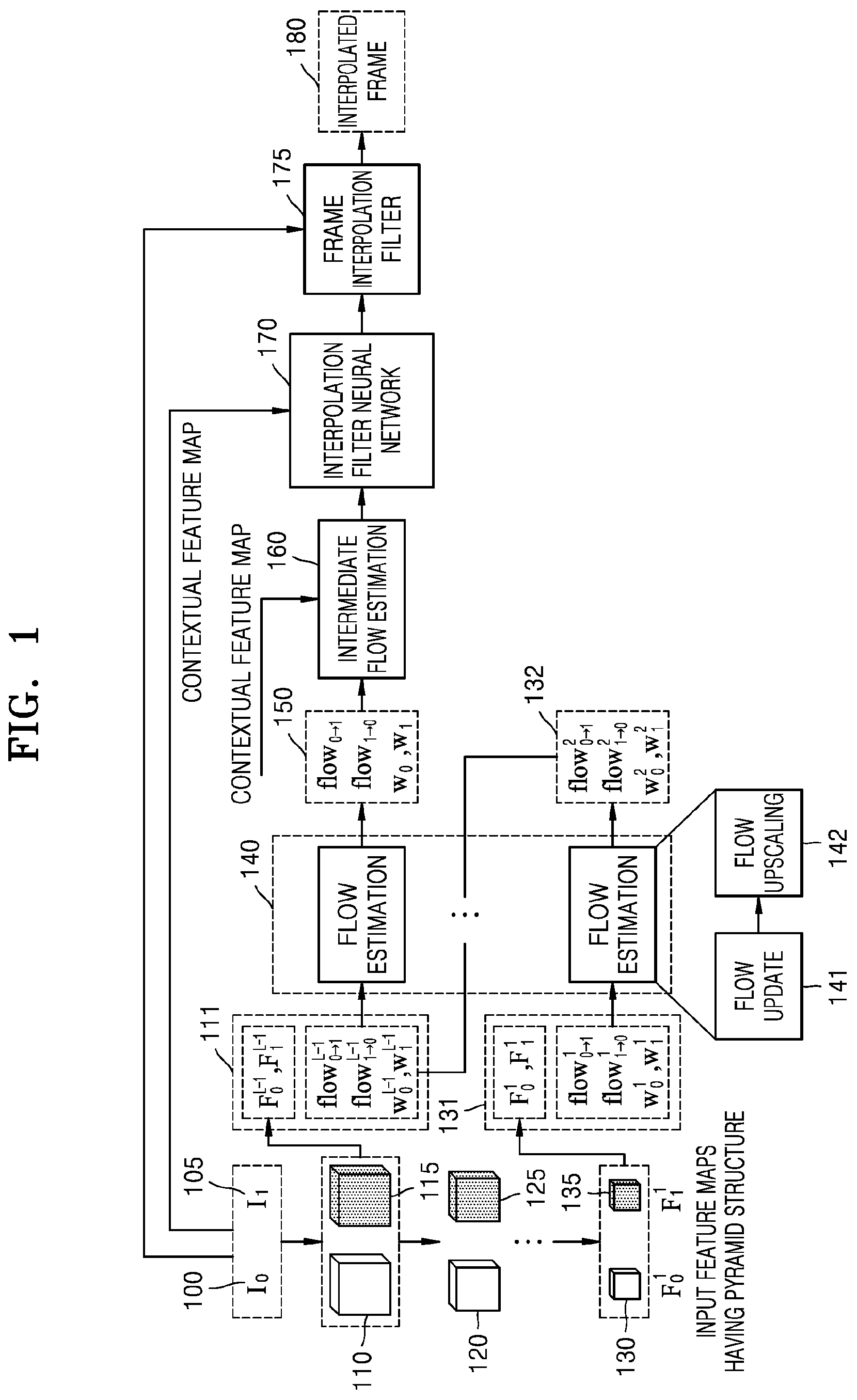 Patent US12165279 — Method and apparatus for interpolating frame based on artificial intelligence — Figure 1