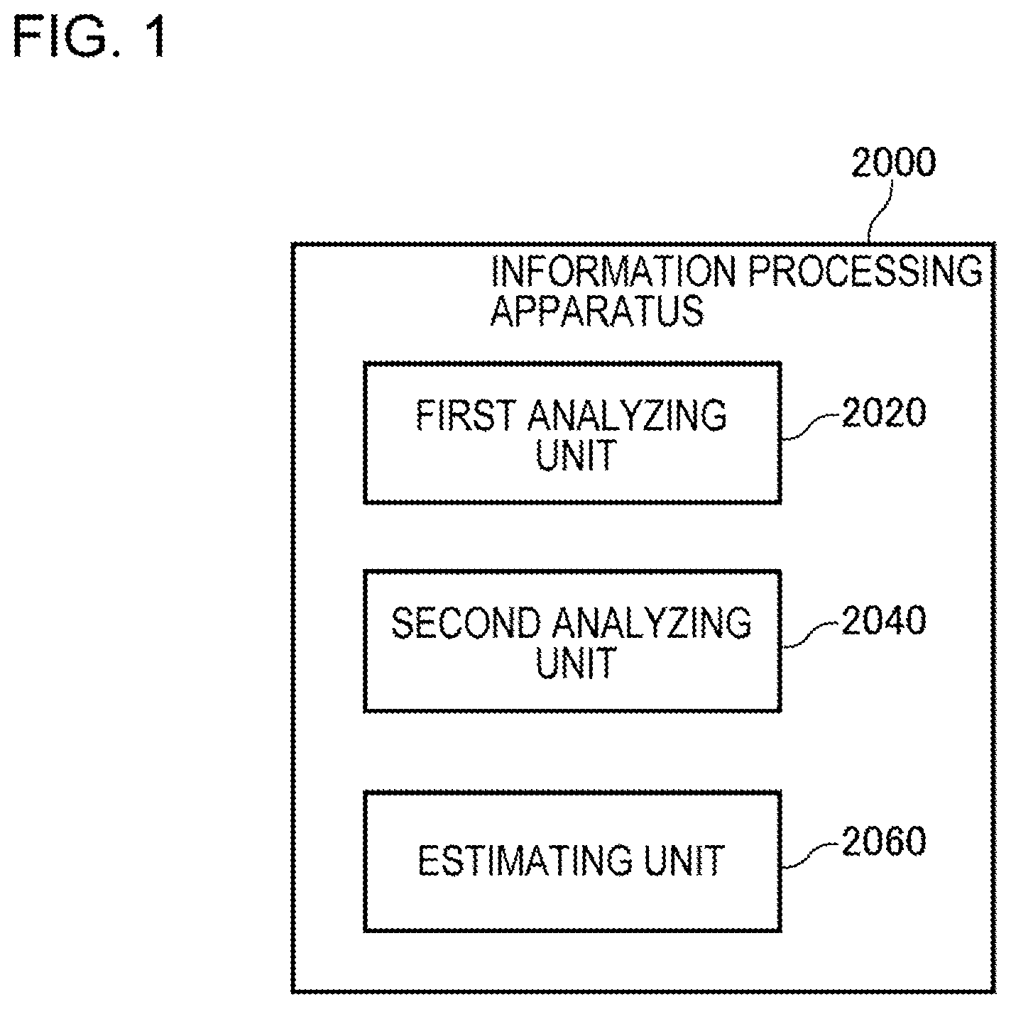 Patent US12165339 Figure 1 – Information processing apparatus, control method, and program
