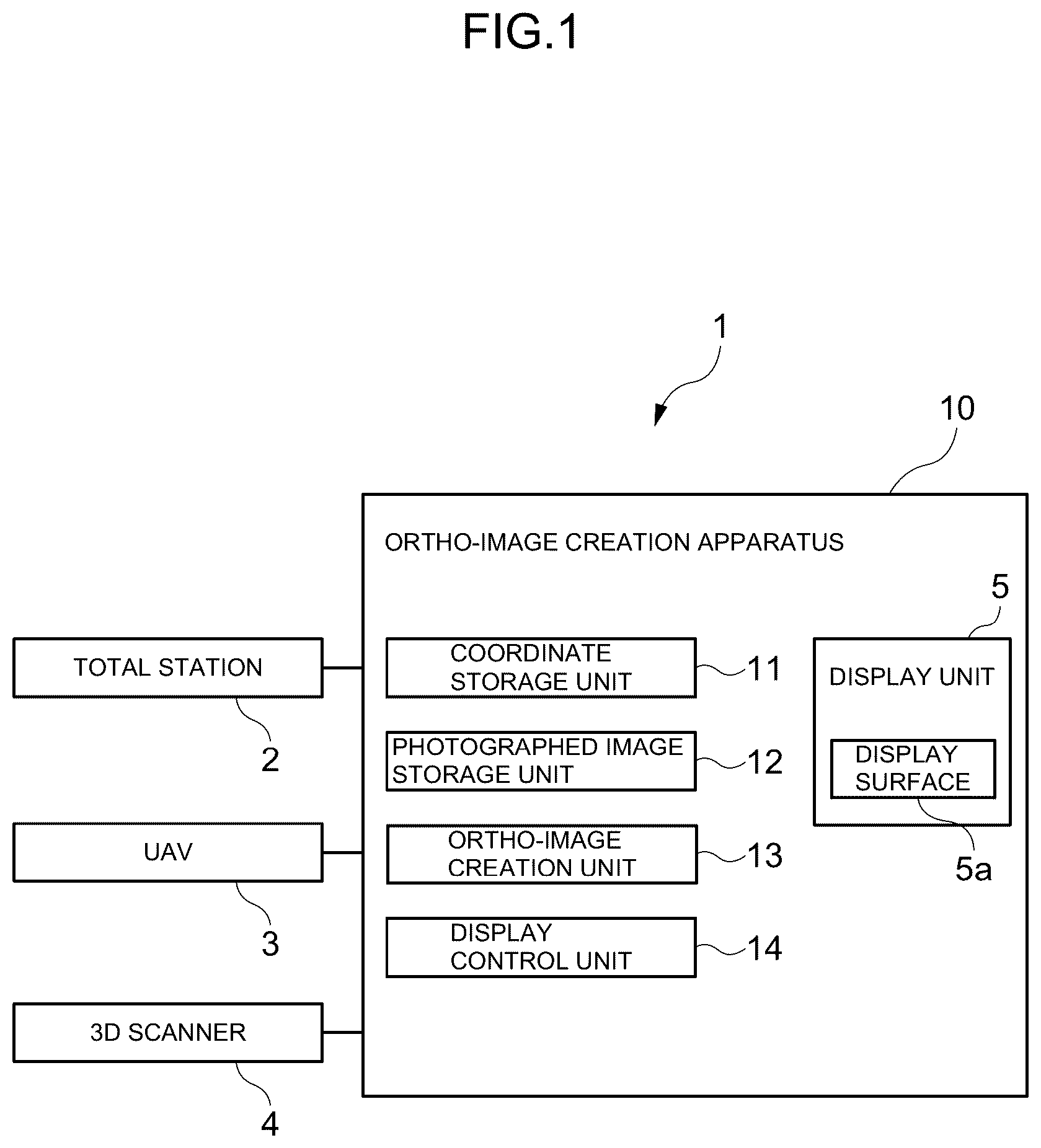 Patent US12165349 Figure 1 – Ortho-image creation system, ortho-image creation method, survey marker used therefor and road survey method