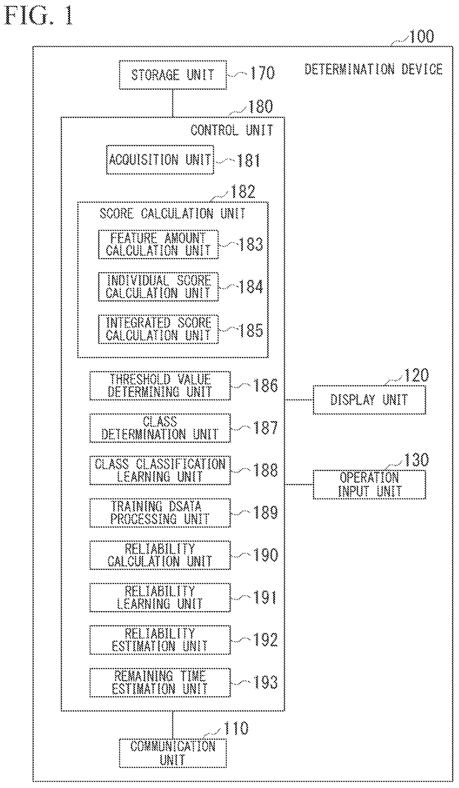 Patent US12165374 Figure 1 – Determination device, determination method, and recording medium