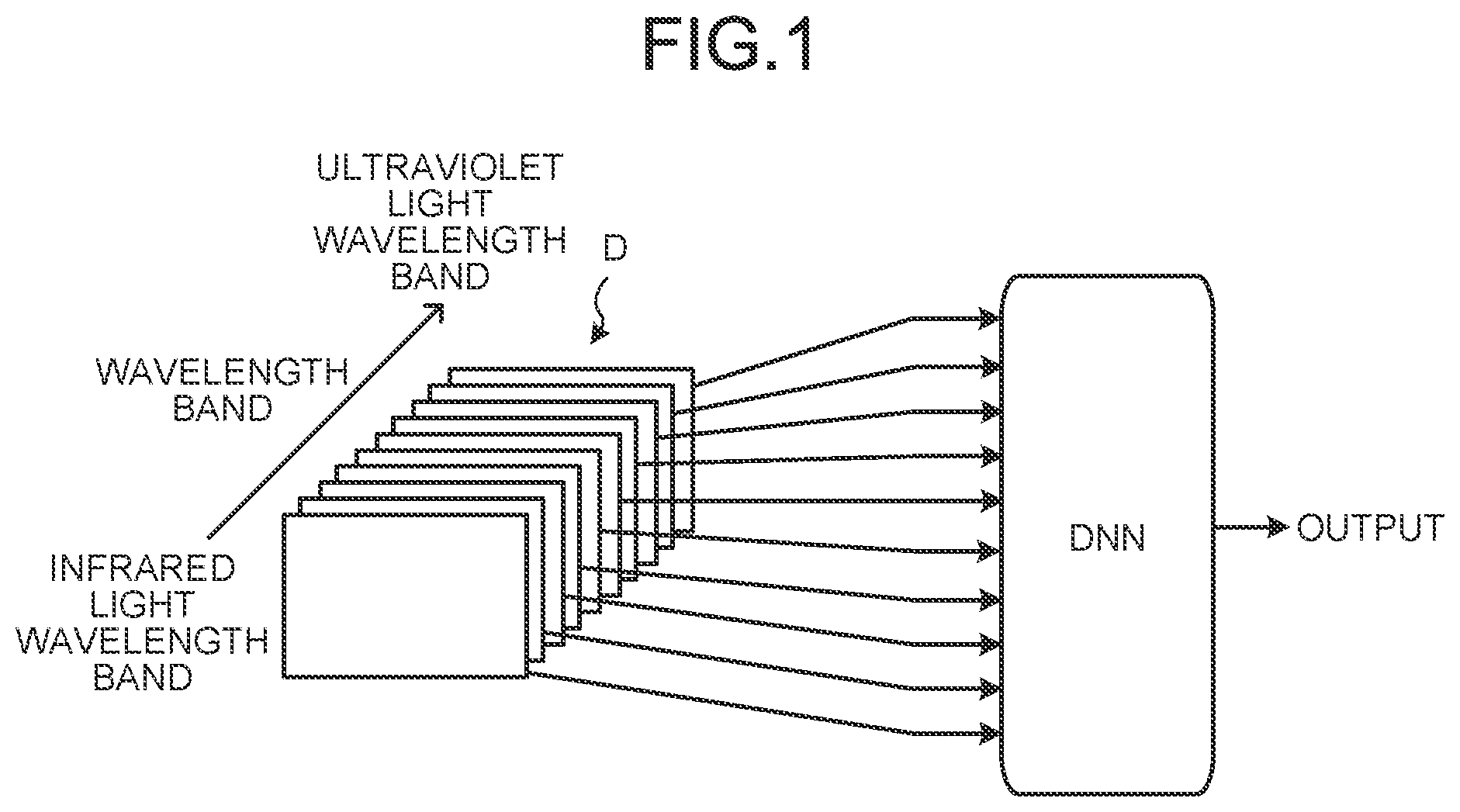 Patent US12165402 — Image recognition device and image recognition method — Figure 1