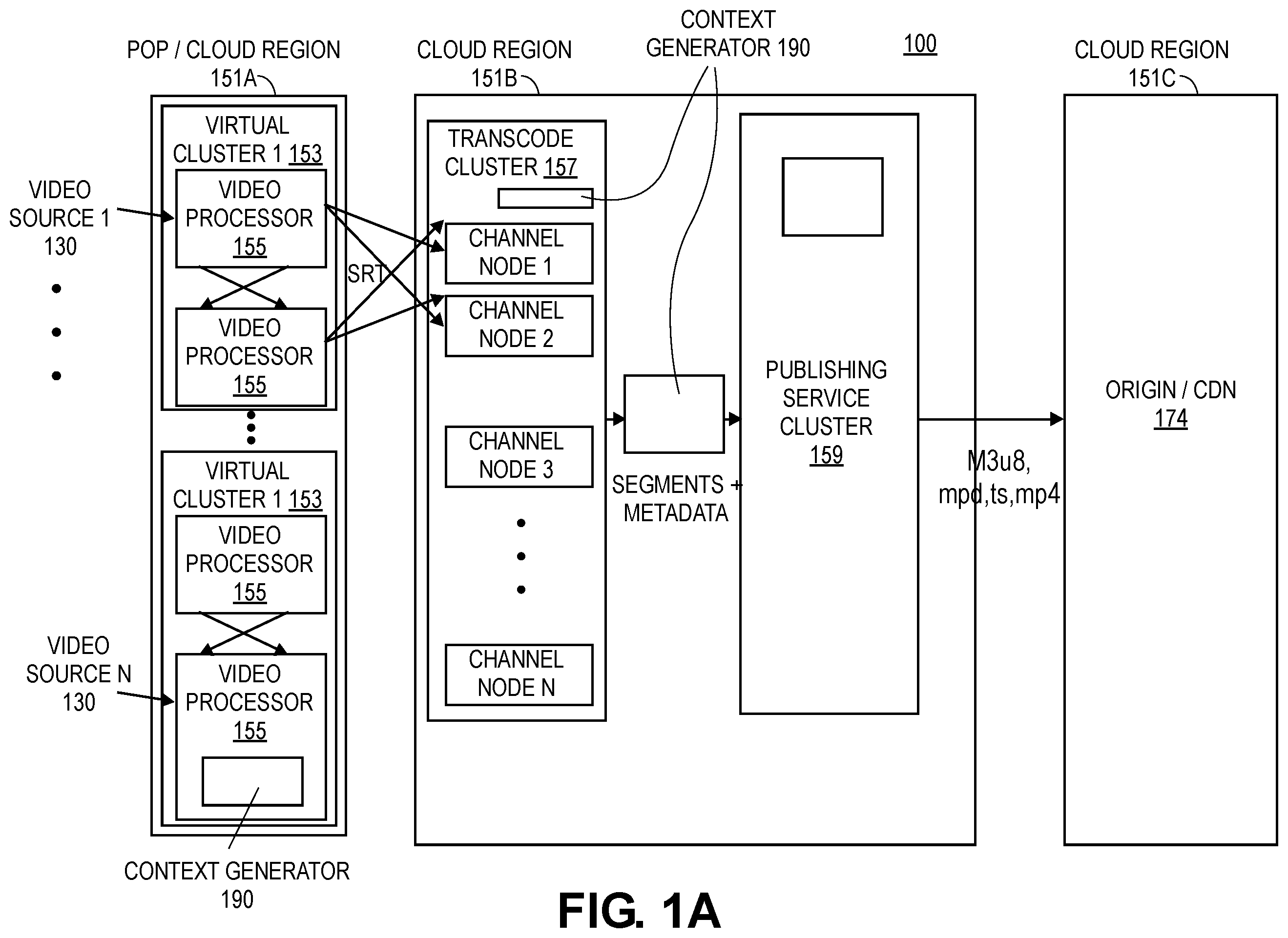 Patent US12165411 — Context aware word cloud for context oriented dynamic actions — Figure 1