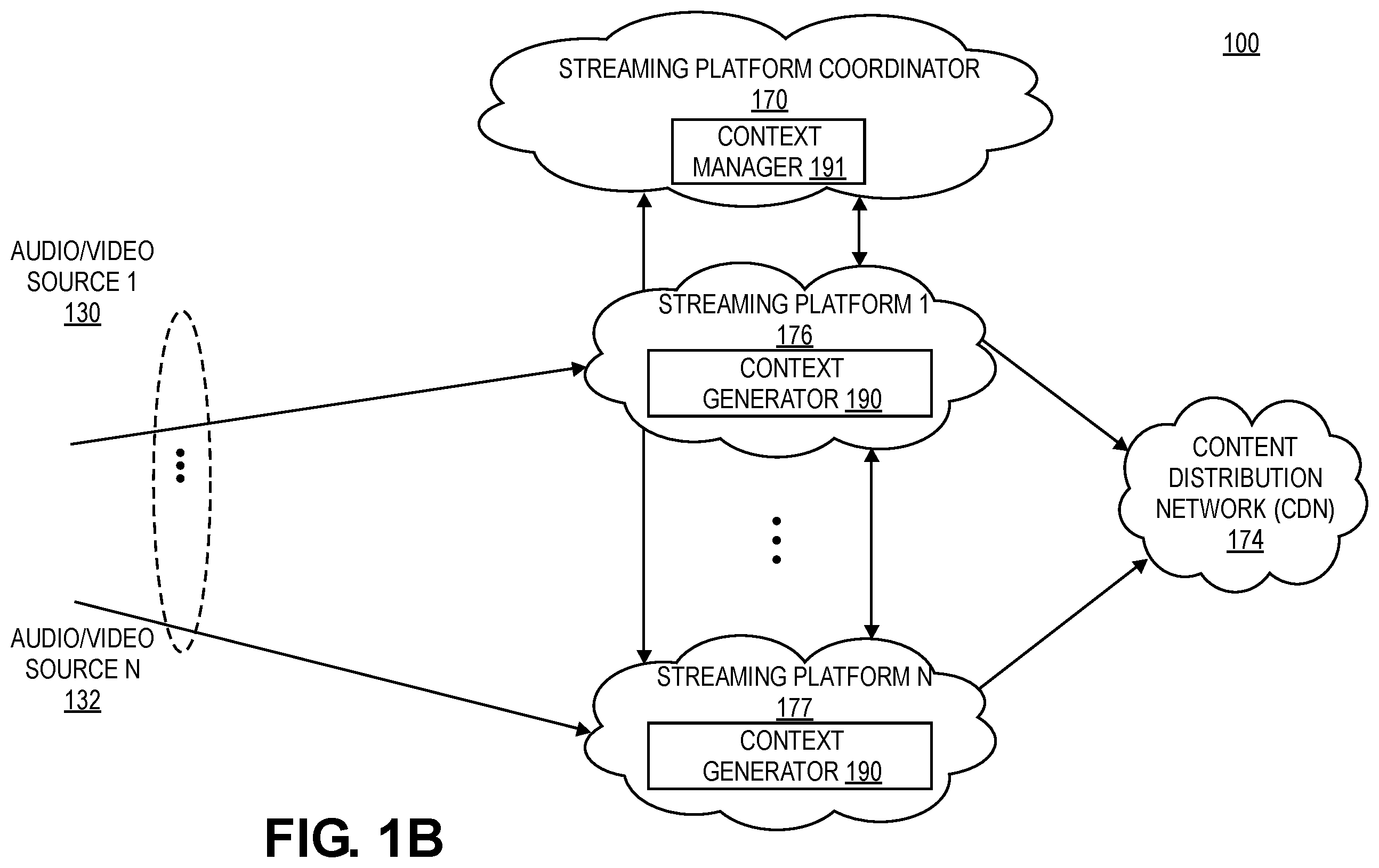 Patent US12165411 Figure 2 – Context aware word cloud for context oriented dynamic actions