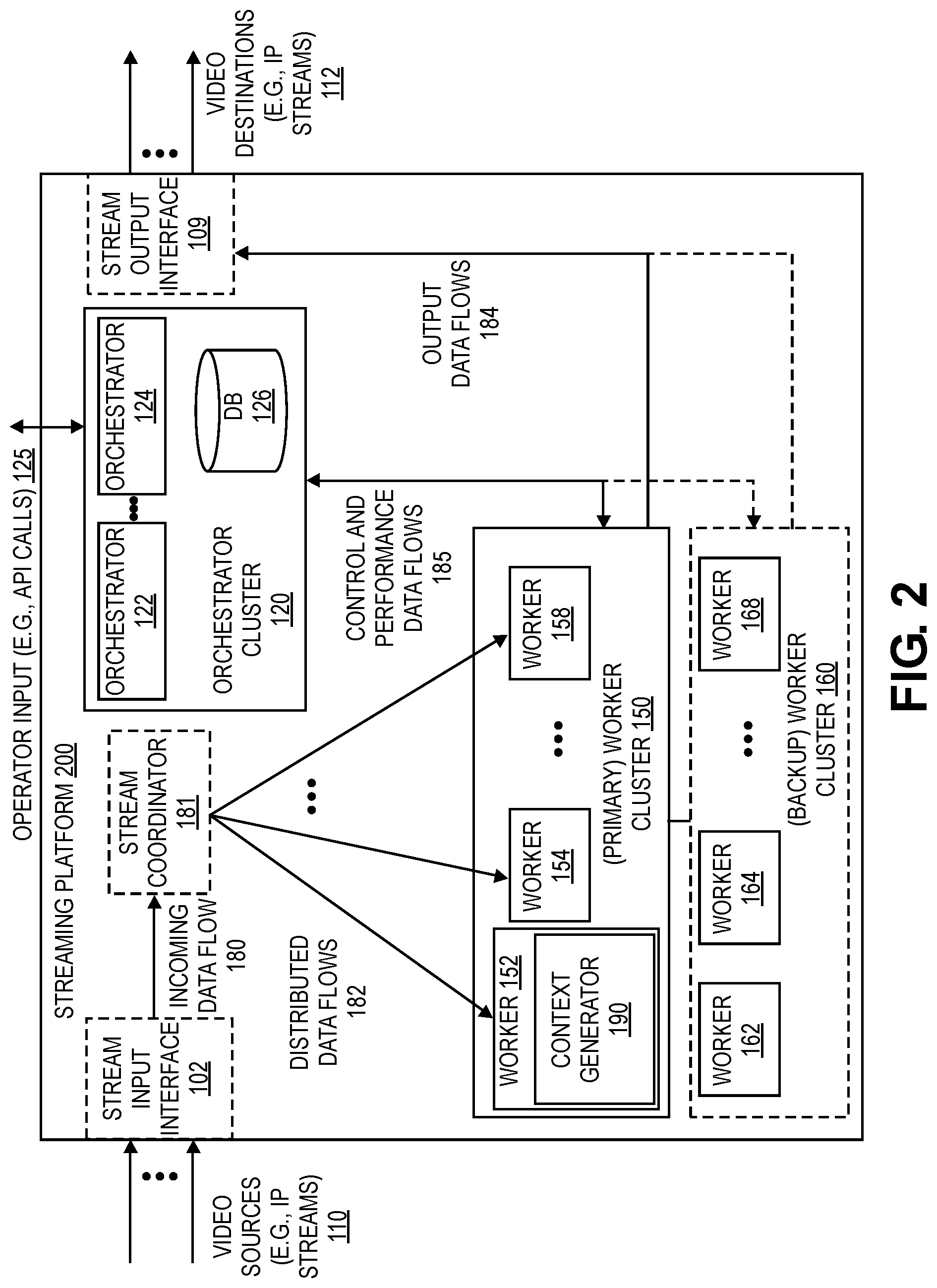 Patent US12165411 Figure 3 – Context aware word cloud for context oriented dynamic actions