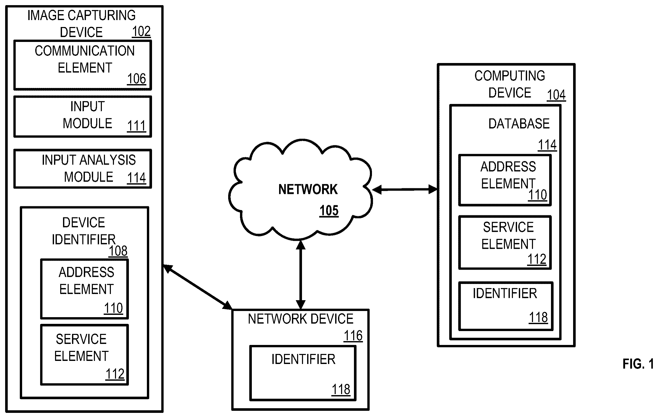 Patent US12165414 Figure 1 – Methods and systems for determining object activity within a region of interest