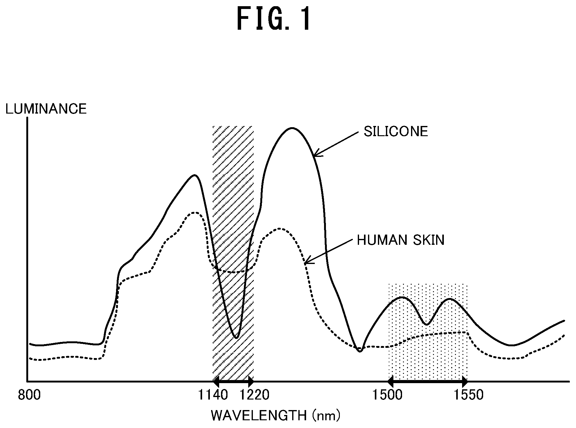 Patent US12165429 — Detecting device, detecting method, and recording medium — Figure 1