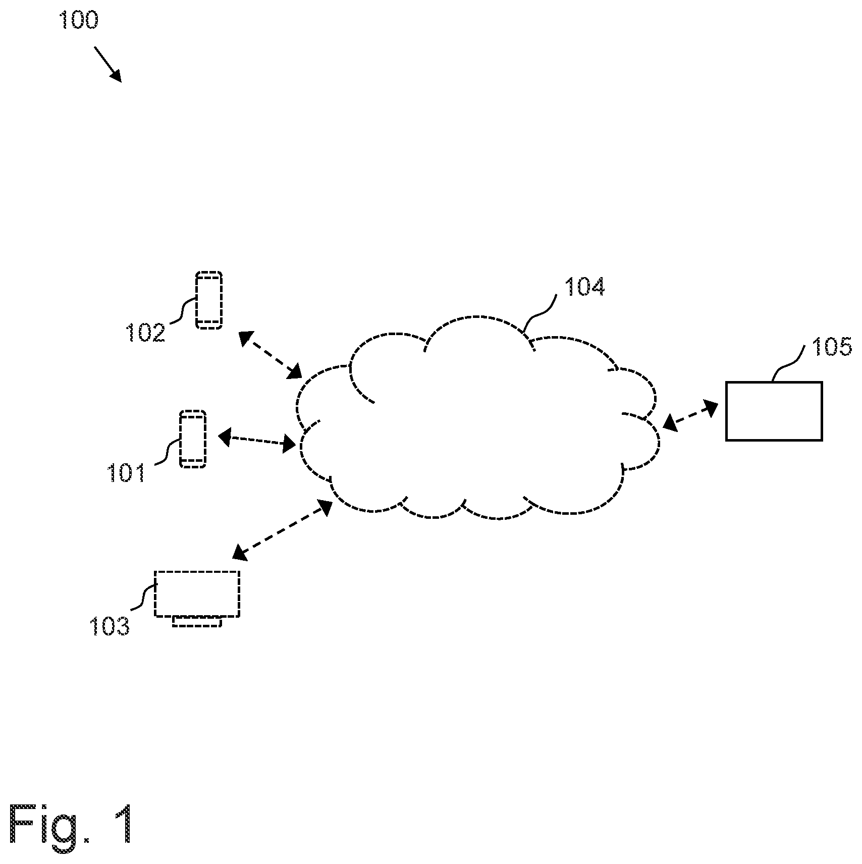 Patent US12165444 — Method and server for supporting generation of scenarios for testing autonomous driving and/or advanced driver assistance system functionality — Figure 1