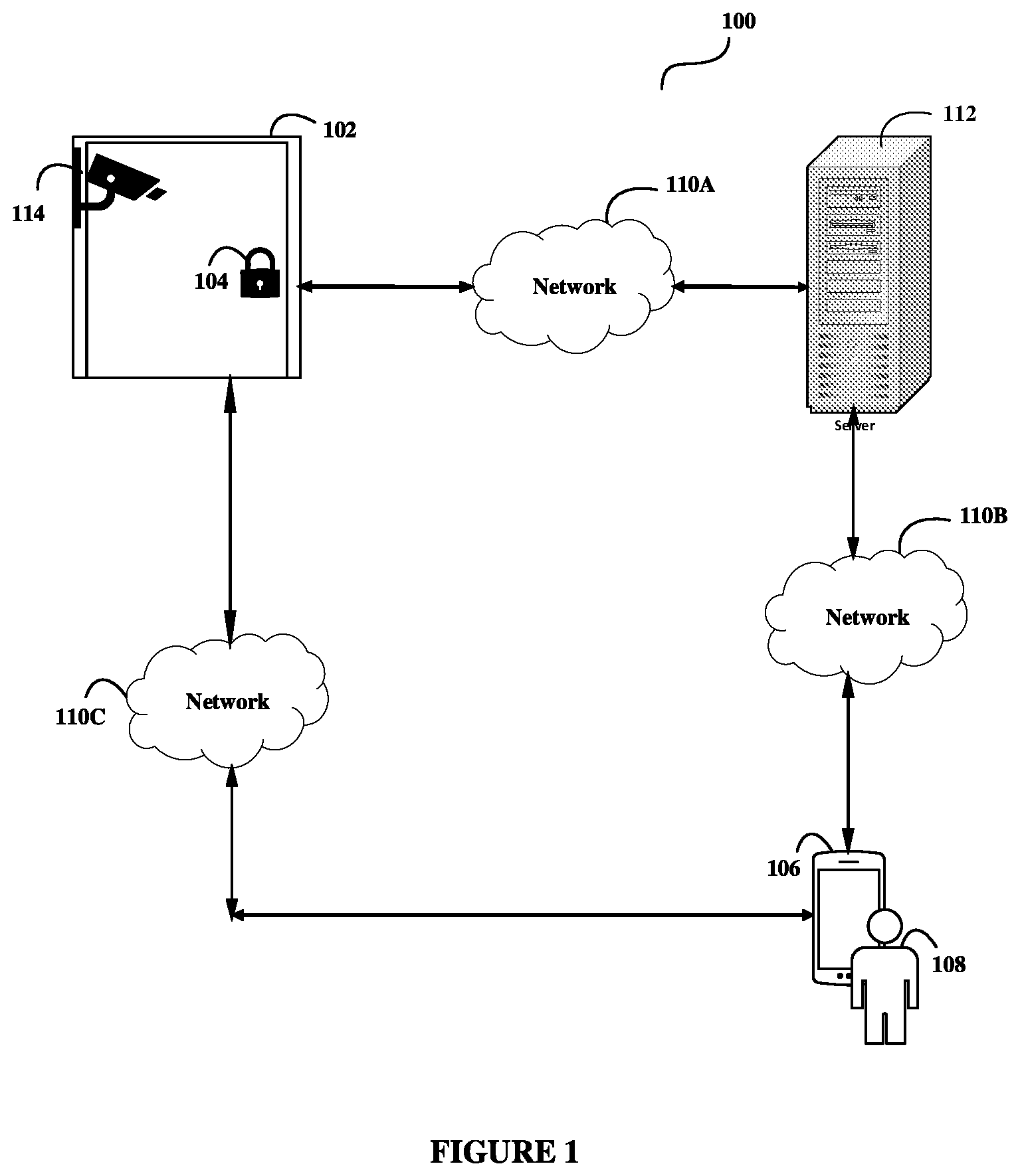 Patent US12165451 — Method and system for providing access of an accessing device to a user — Figure 1