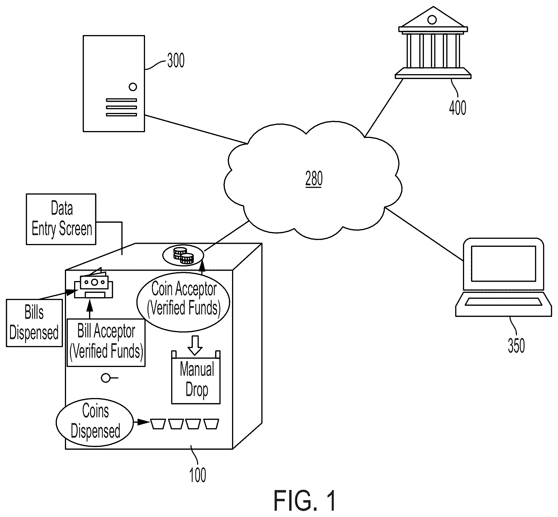 Patent US12165457 Figure 1 – Systems and methods for cash-till optimization
