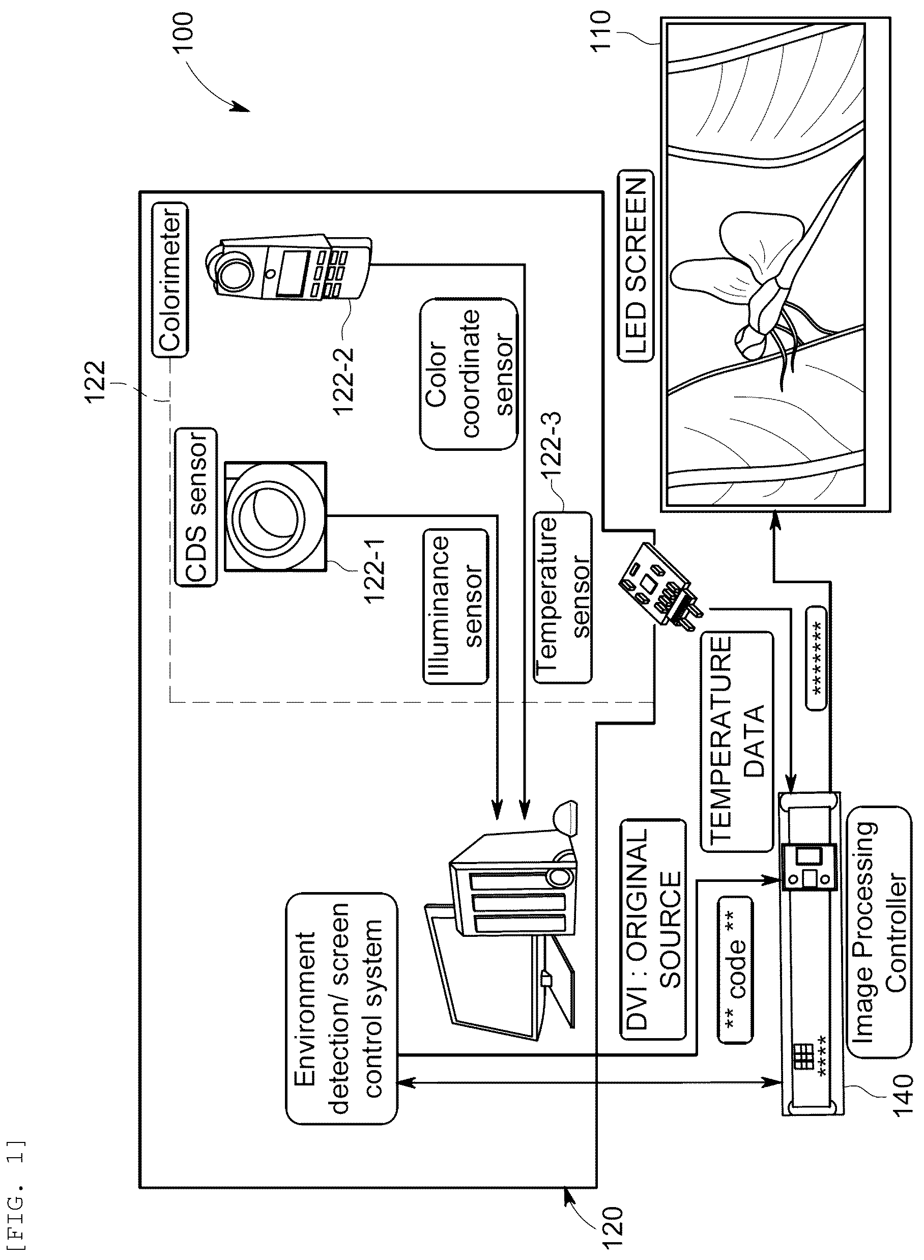 Patent US12165574 Figure 1 – Intelligent display board capable of increasing visibility by responding to external environmental factors in real time