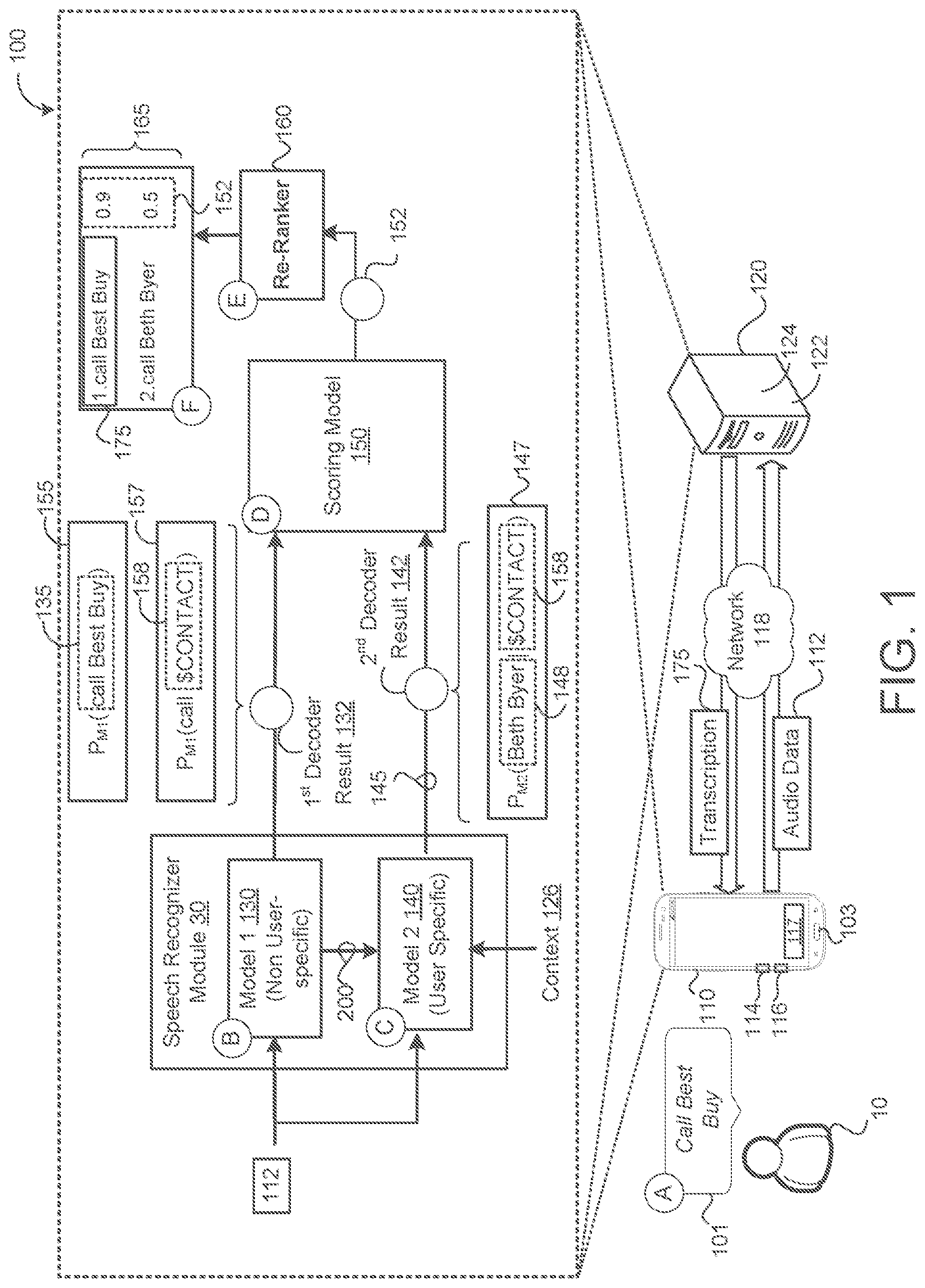 Patent US12165638 — Personalizable probabilistic models — Figure 1