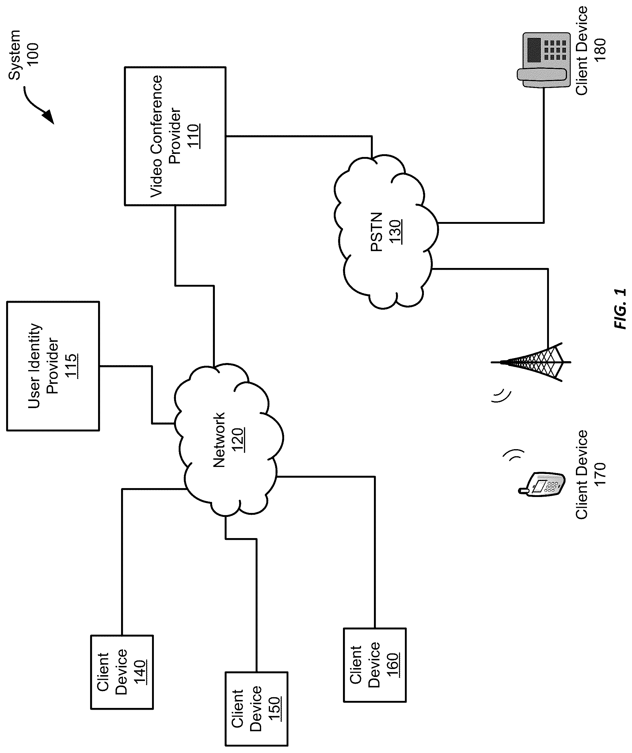 Patent US12165646 — Delta models for providing privatized speech-to-text during virtual meetings — Figure 1