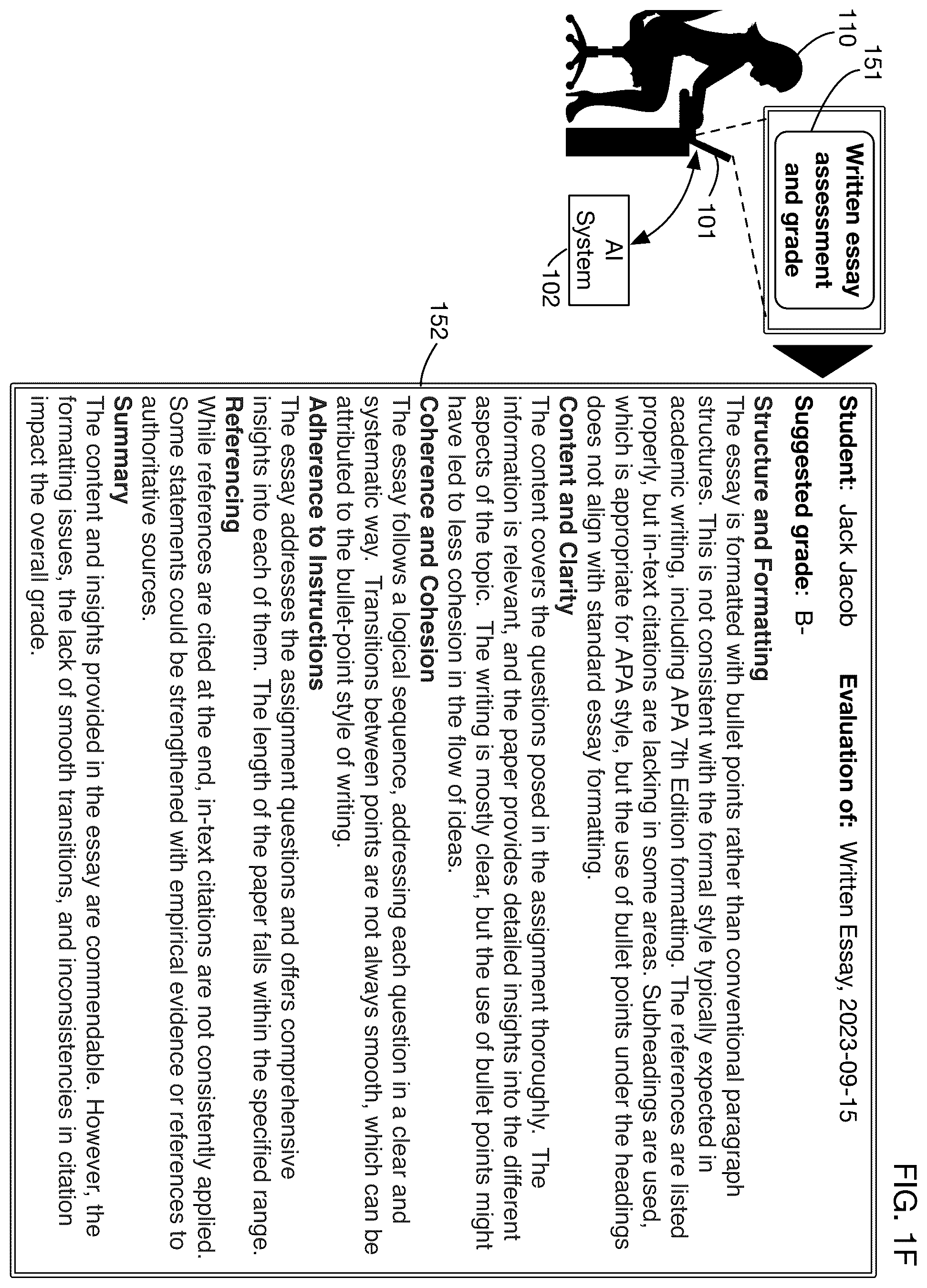Patent US12165655 Figure 4 – System that conducts dialogs using artificial intelligence