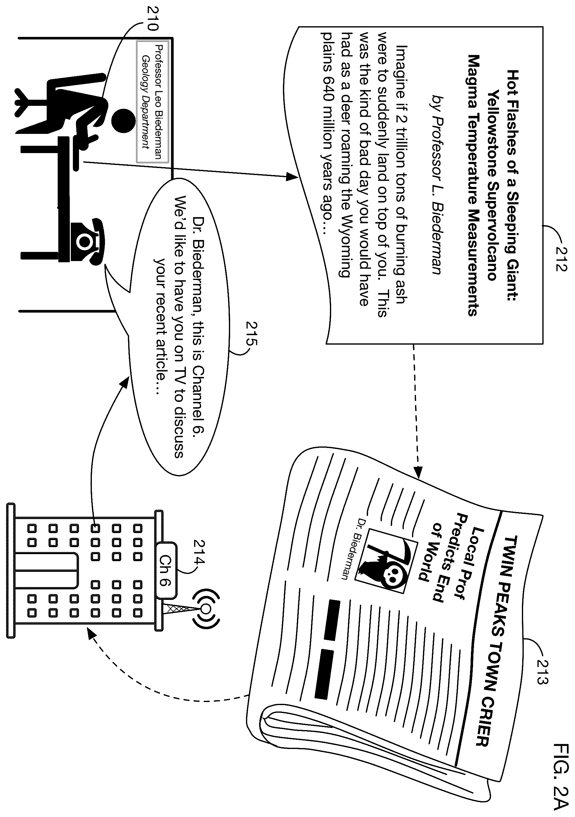 Patent US12165655 Figure 5 – System that conducts dialogs using artificial intelligence