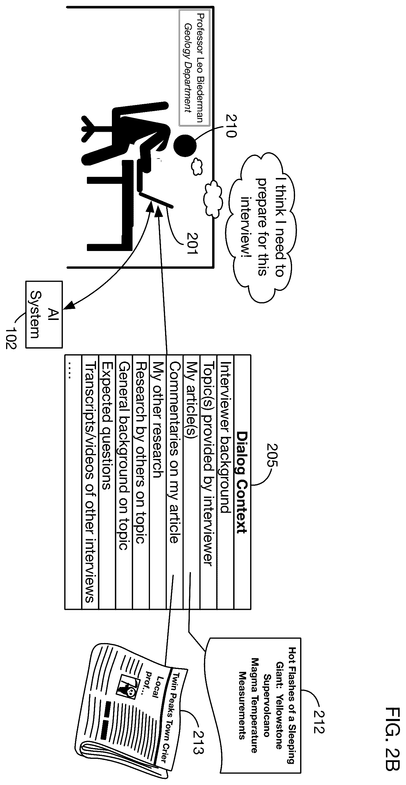 Patent US12165655 Figure 6 – System that conducts dialogs using artificial intelligence