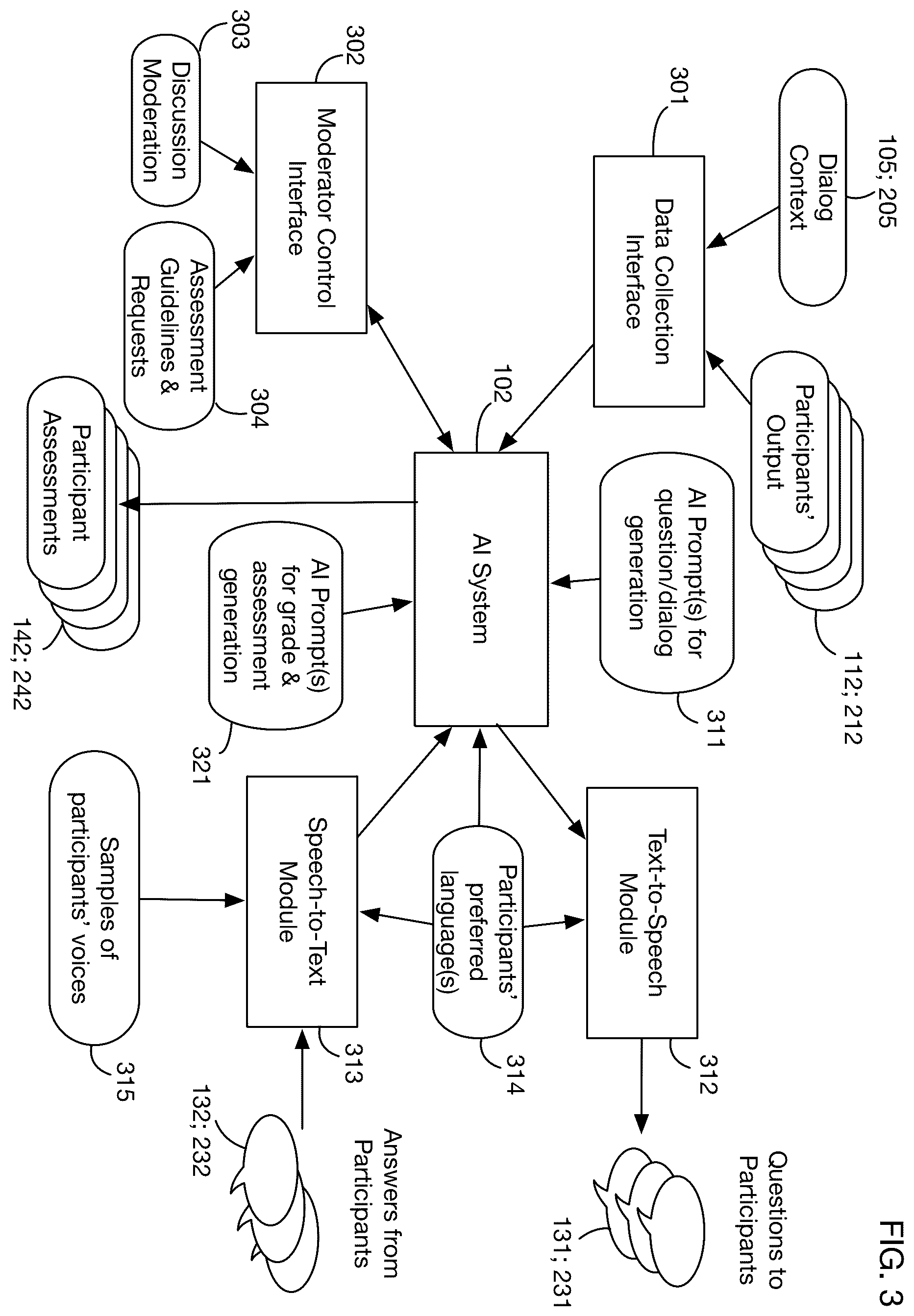 Patent US12165655 Figure 9 – System that conducts dialogs using artificial intelligence