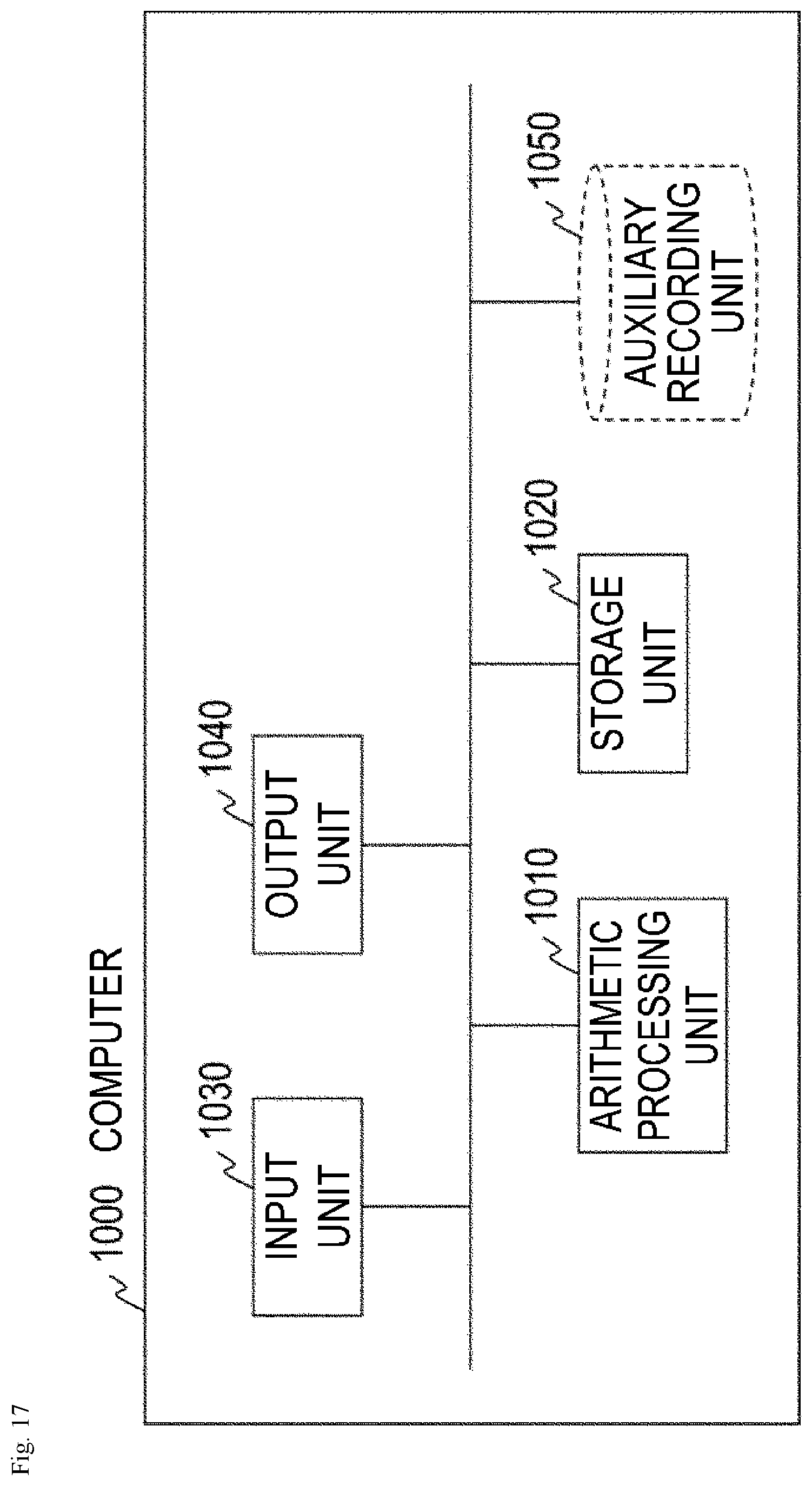 Patent US12165659 Figure 17 – Sound signal downmixing method, sound signal coding method, sound signal downmixing apparatus, sound signal coding apparatus, program and recording medium