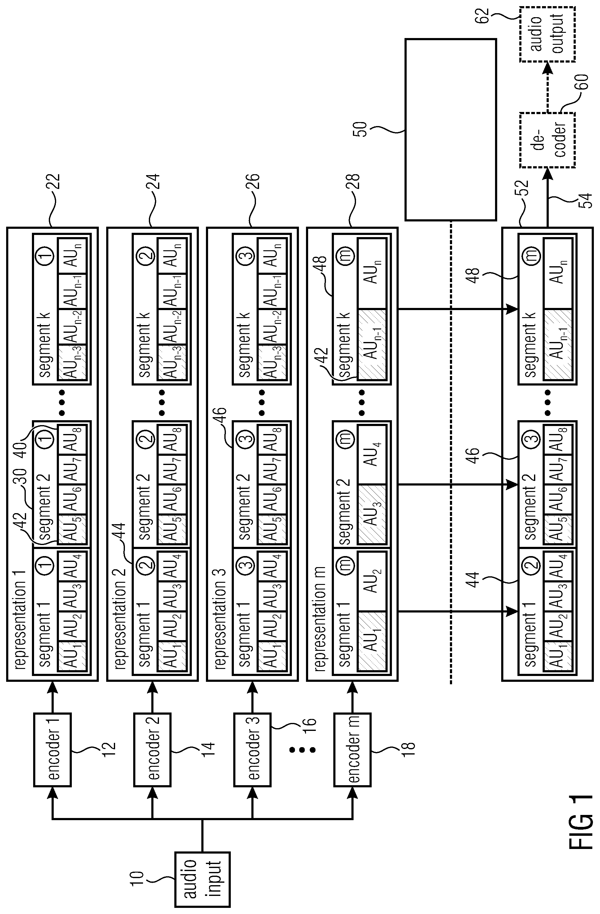 Patent US12165664 Figure 1 – Audio decoder, apparatus for generating encoded audio output data and methods permitting initializing a decoder