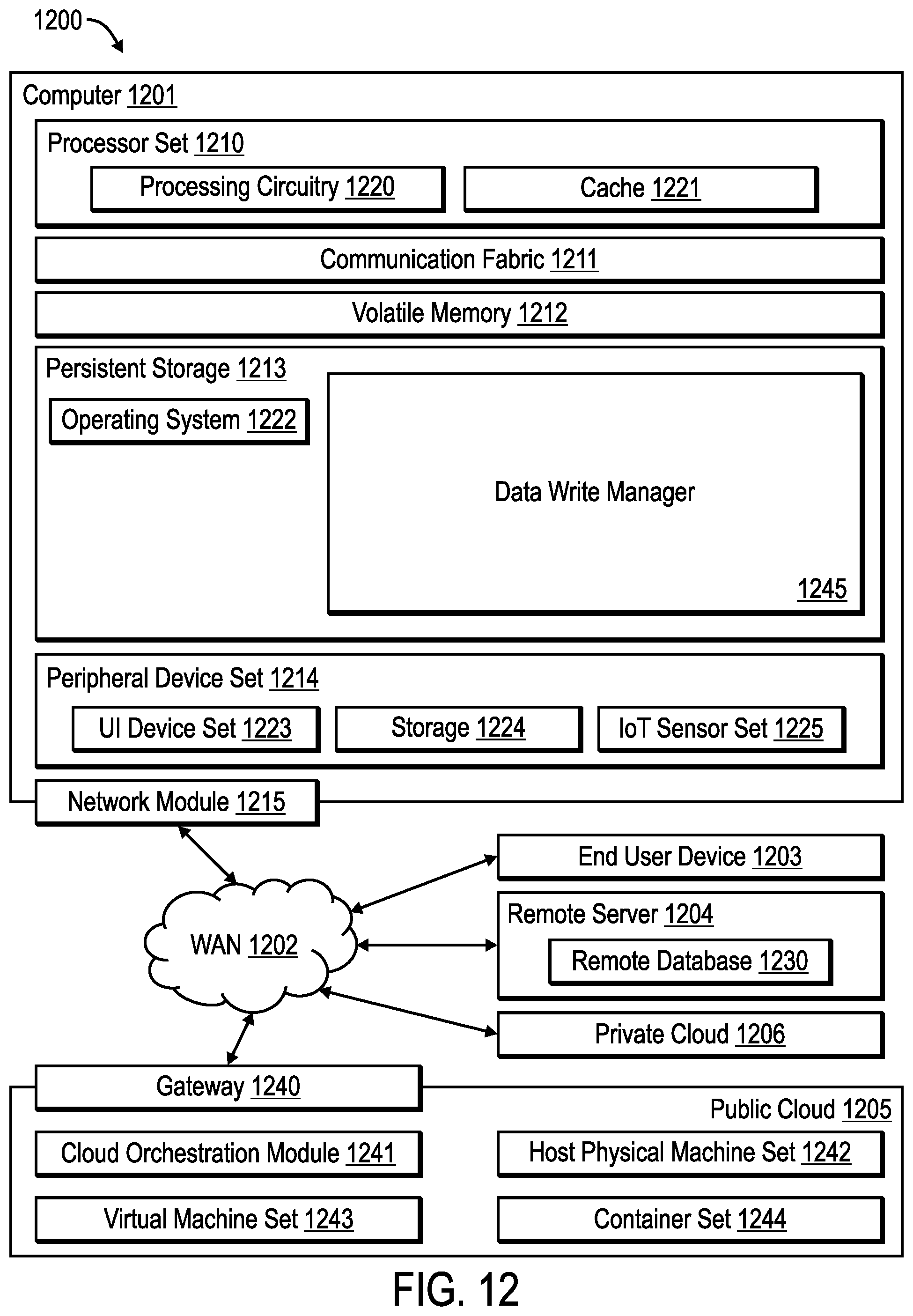 Patent US12165674 Figure 11 – Write data management