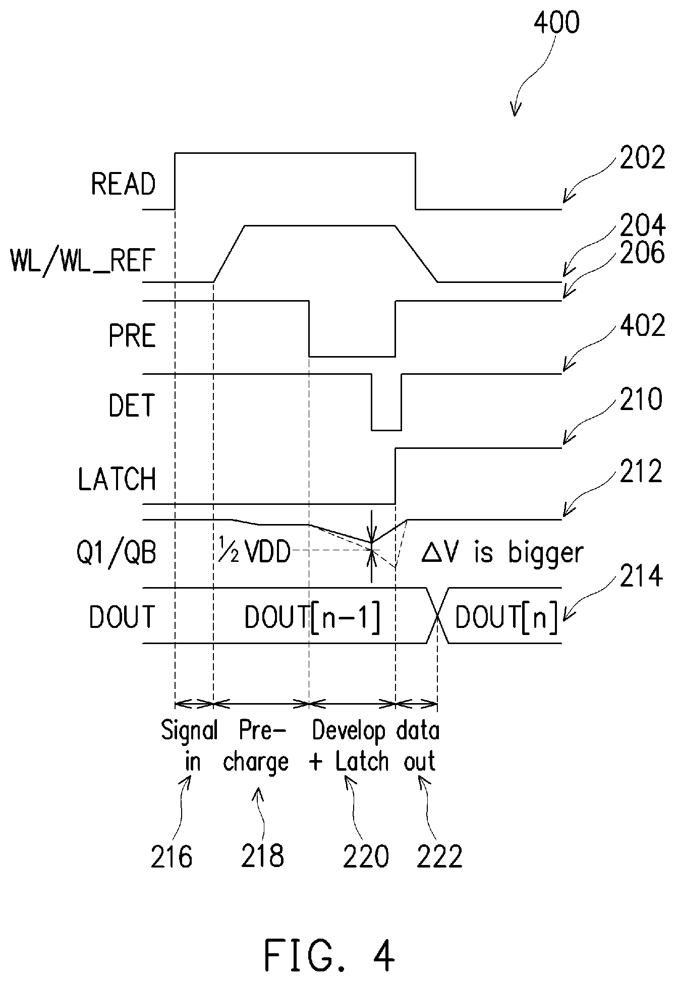 Patent US12165732 Figure 4 – Sense amplifier