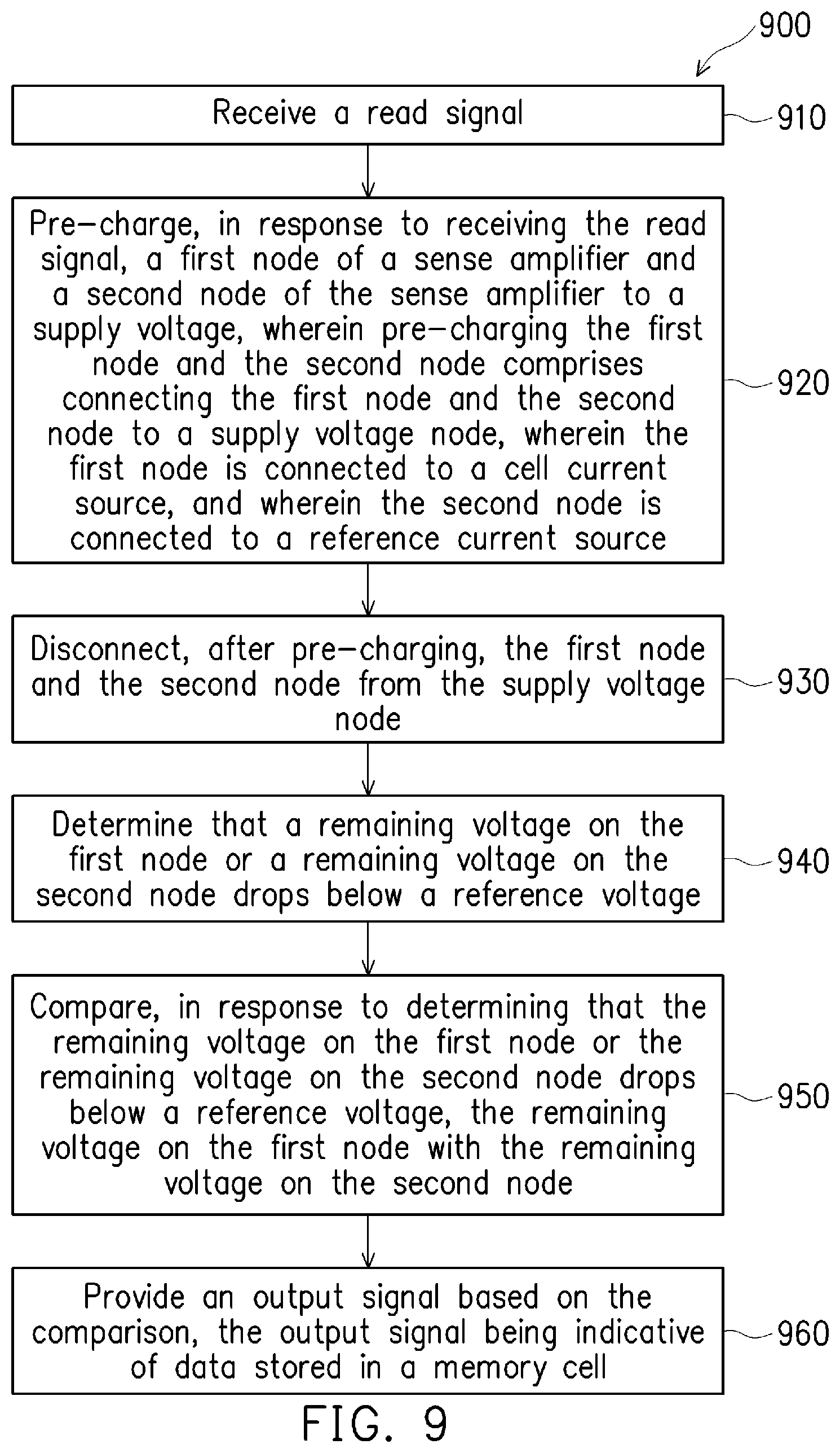Patent US12165732 Figure 9 – Sense amplifier
