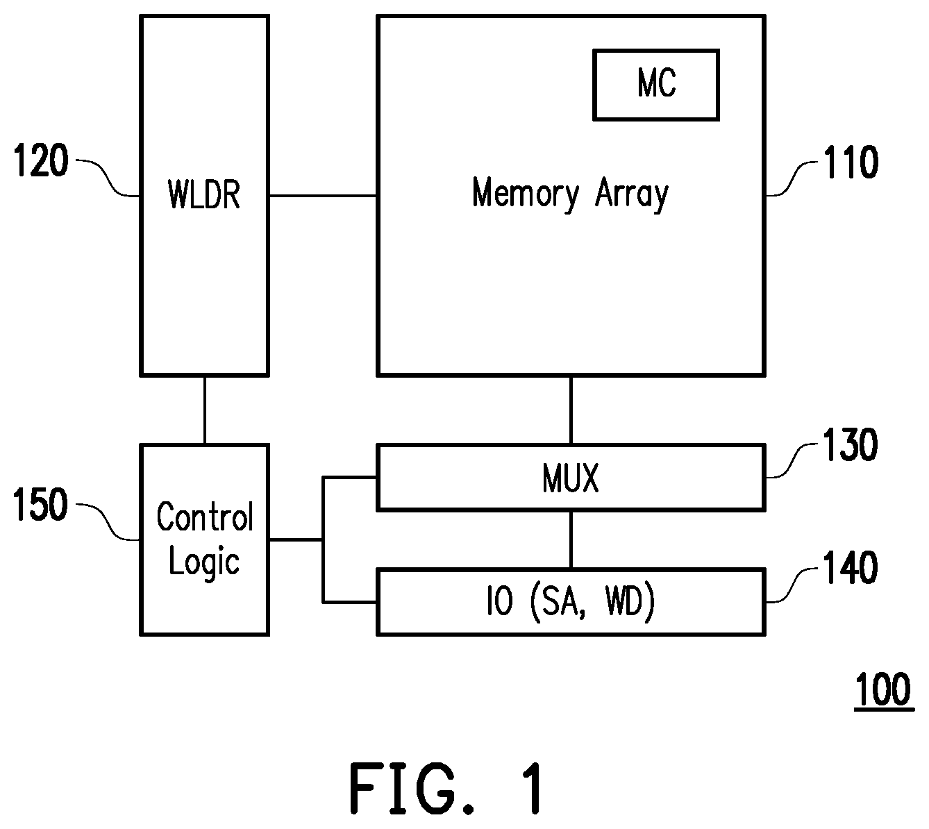 Patent US12165733 — Sense amplifier, memory device and operation method thereof — Figure 1