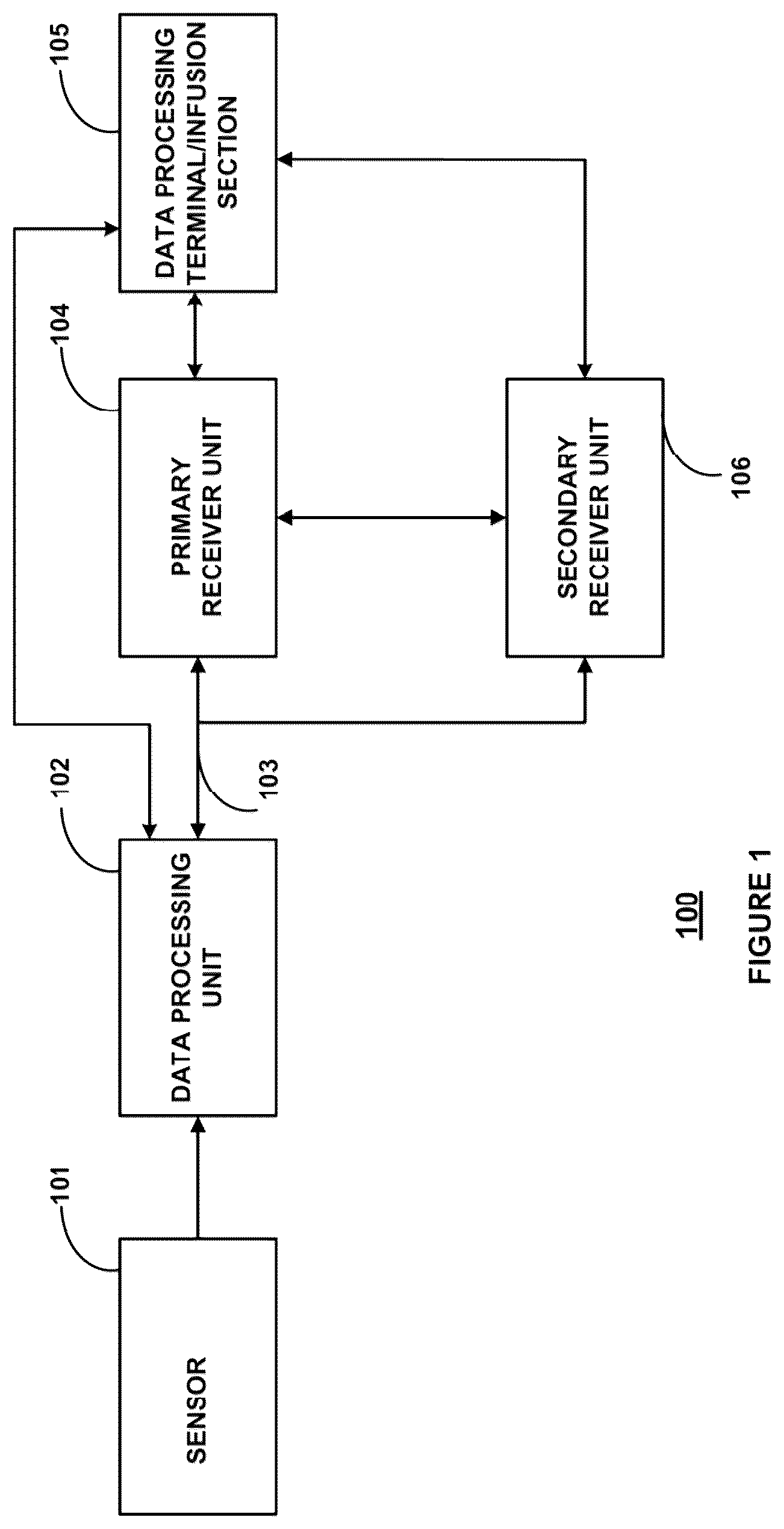 Patent US12165751 — Method and apparatus for providing glycemic control — Figure 1