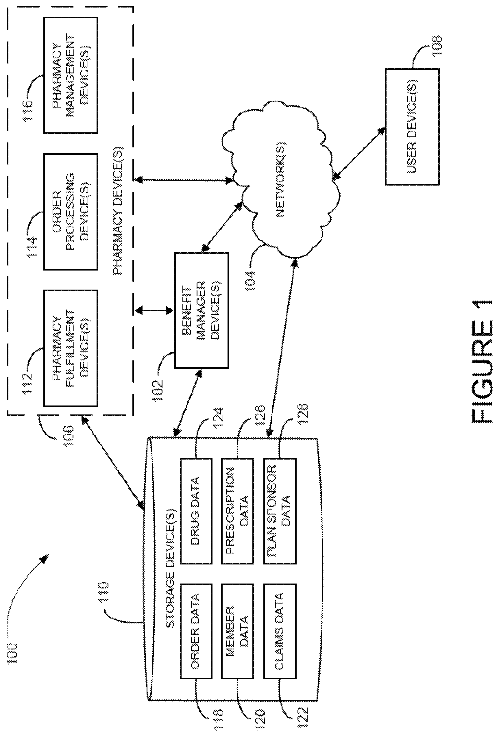Patent US12165755 — Systems and methods for controlling data workflow — Figure 1