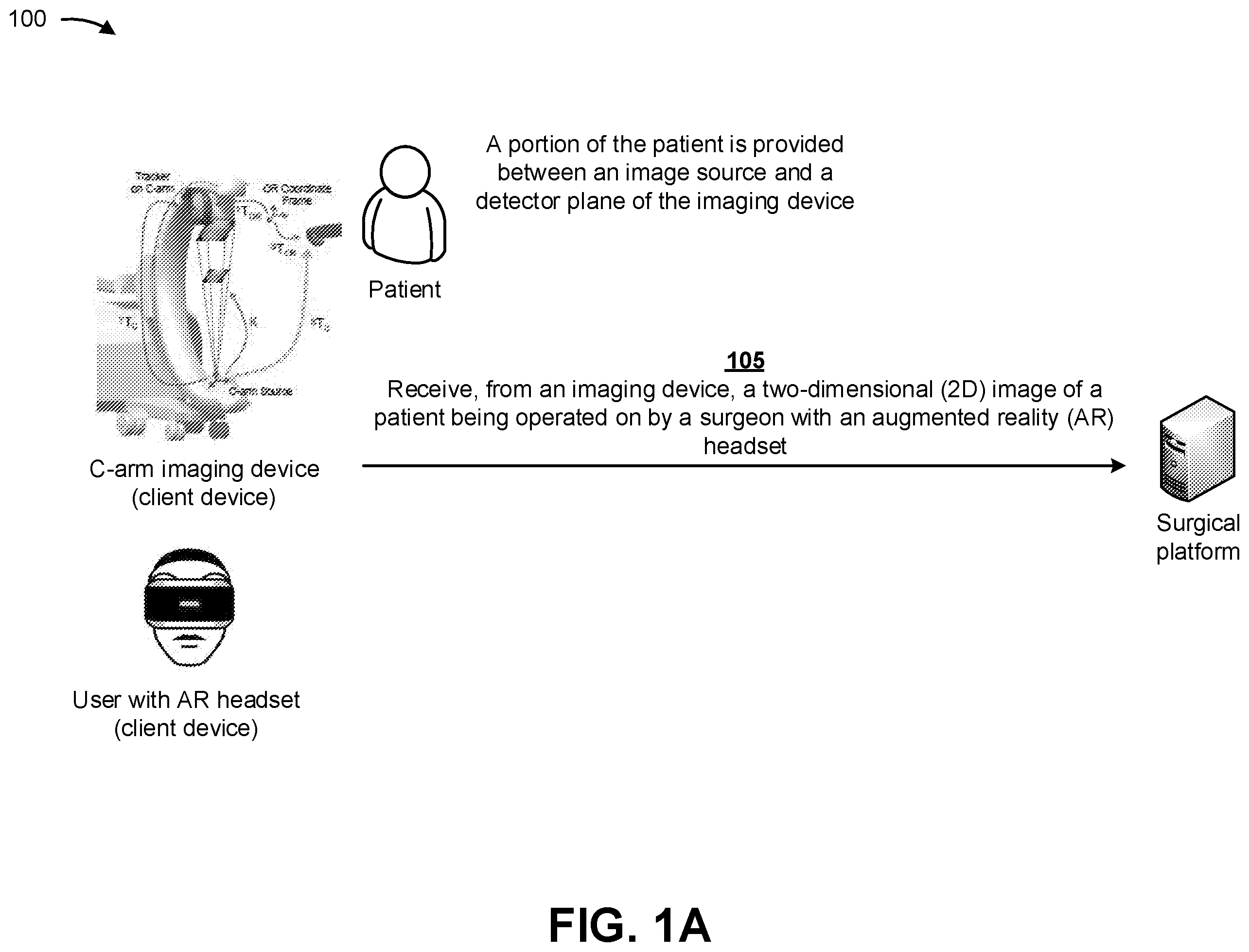 Patent US12165760 — Interactive flying frustums visualization in augmented reality — Figure 1