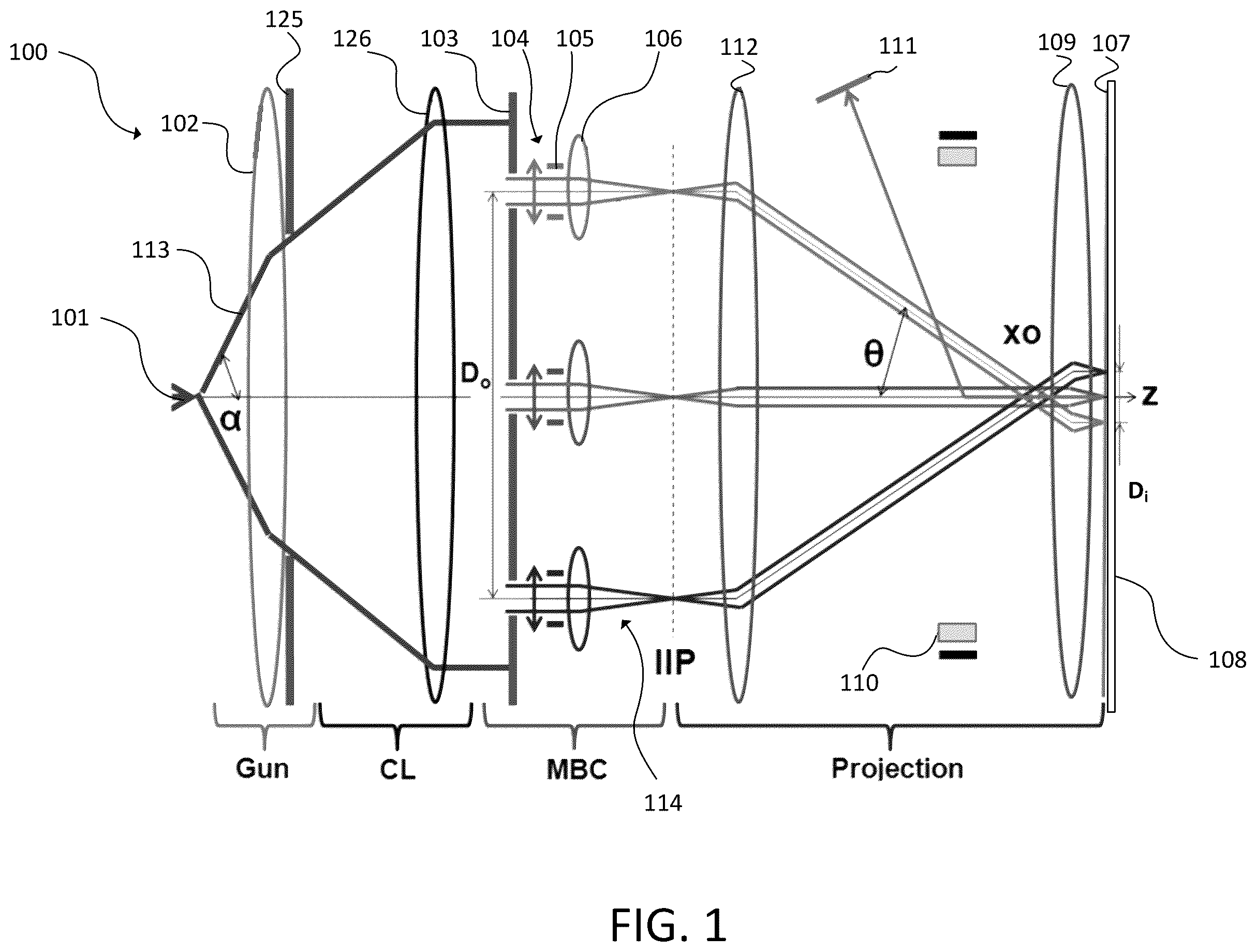 Patent US12165831 — Method and system of image-forming multi-electron beams — Figure 1