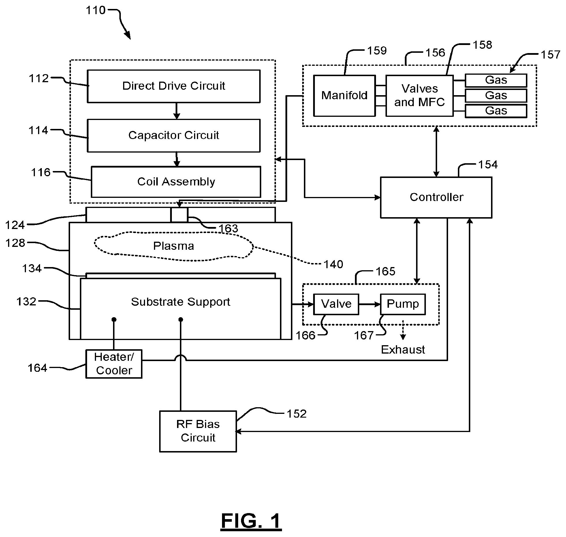 Patent US12165841 — Dual-frequency, direct-drive inductively coupled plasma source — Figure 1