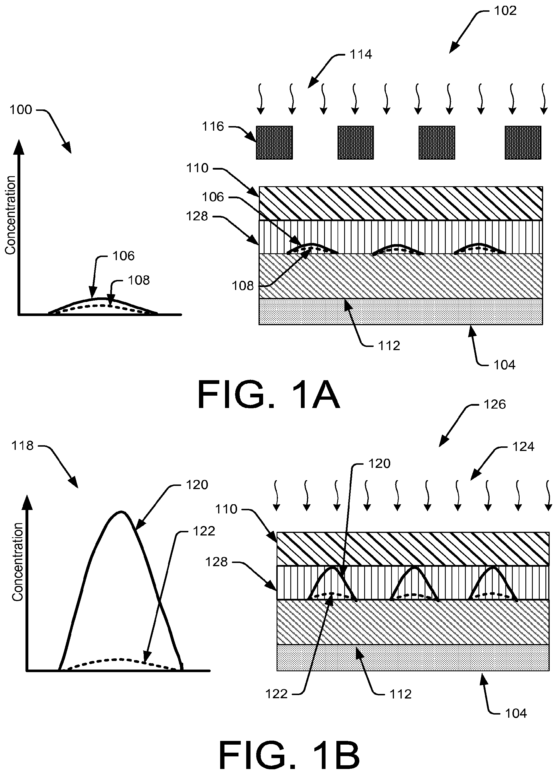 Patent US12165870 — Chemical amplification methods and techniques for developable bottom anti-reflective coatings and dyed implant resists — Figure 1