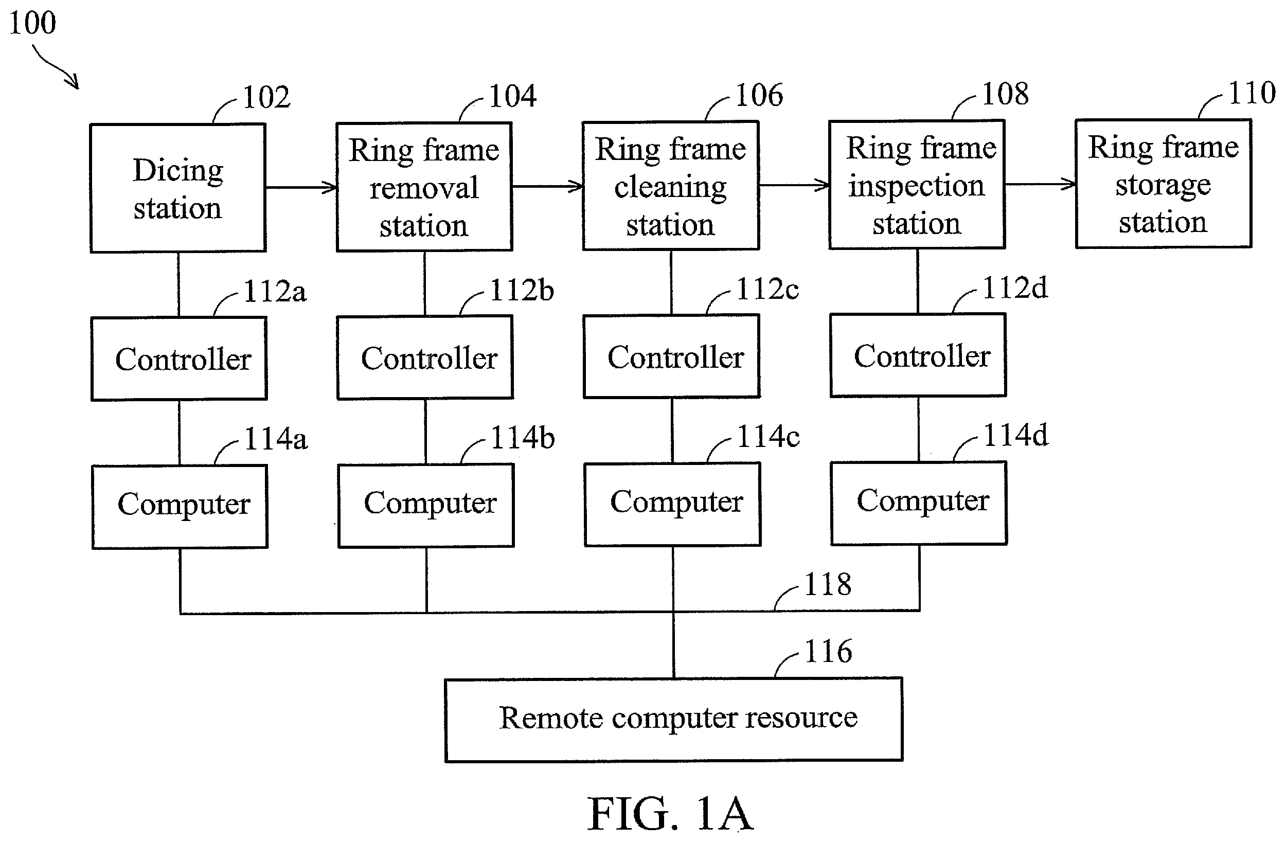 Patent US12165901 — System and method for ring frame cleaning and inspection — Figure 1