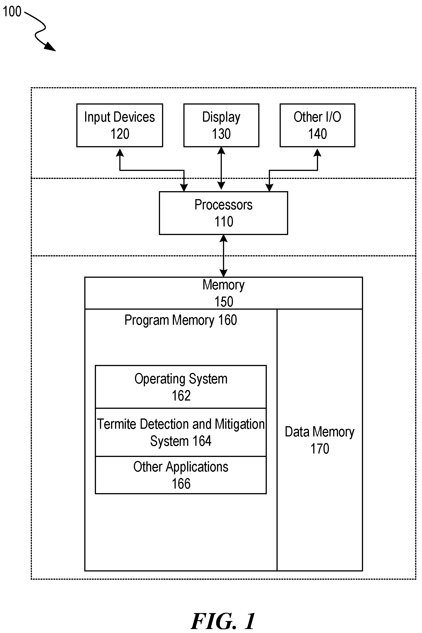 Patent US12167726 Figure 1 – Termite detection and mitigation system