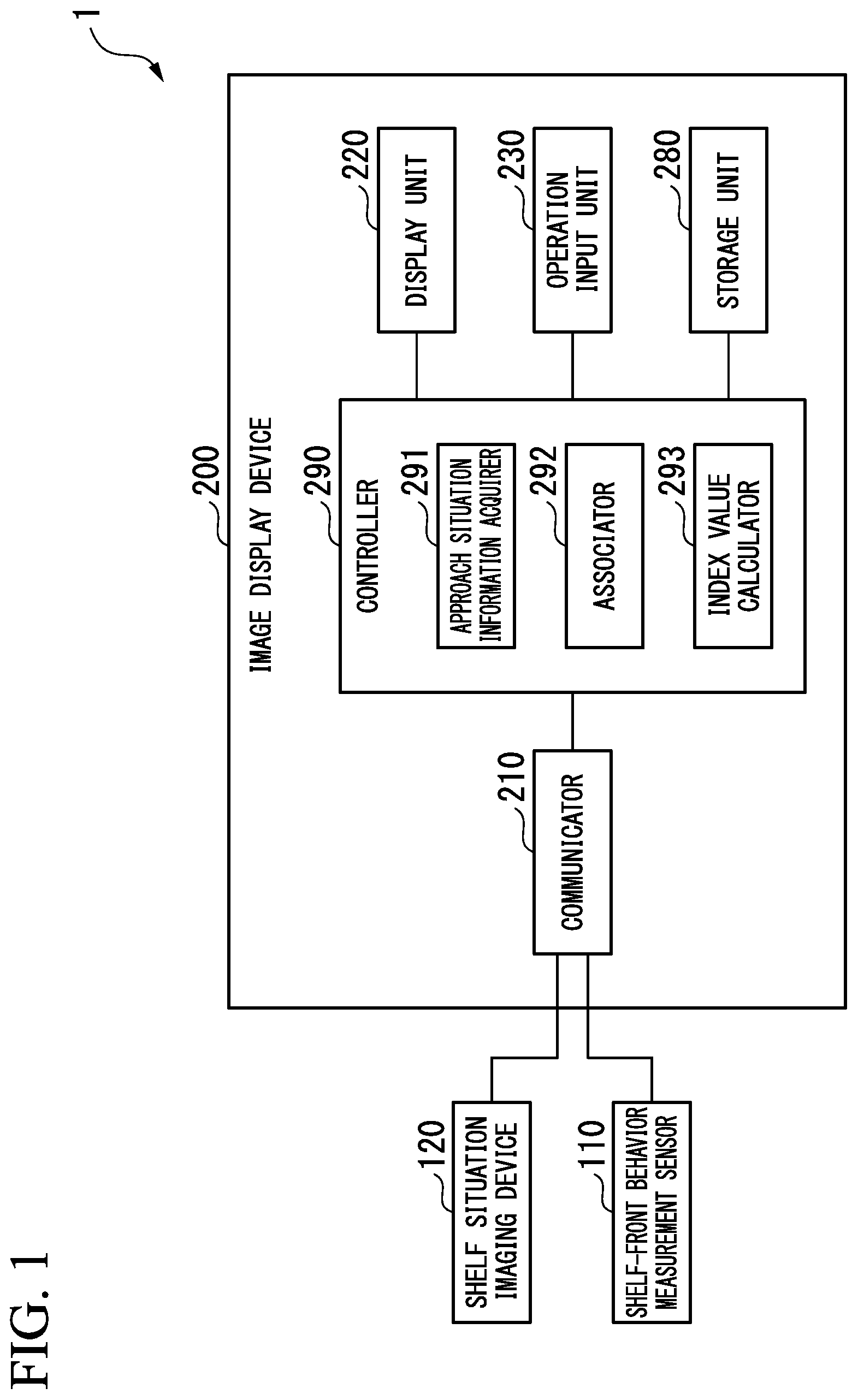 Patent US12167803 — Image display device, image display system, image display method, and program — Figure 1