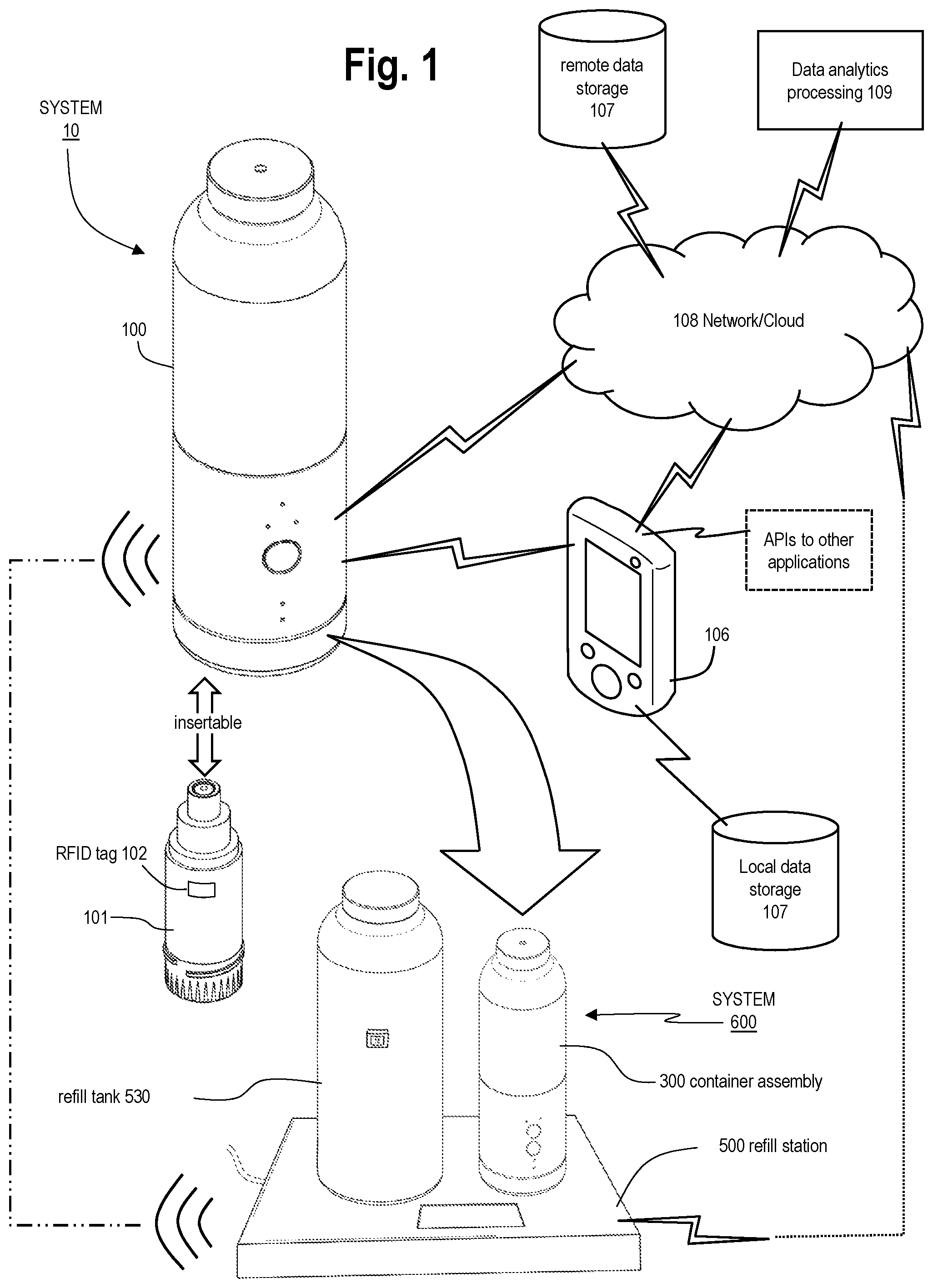 Patent US12167813 — Portable systems and methods for adjusting the composition of a beverage — Figure 1