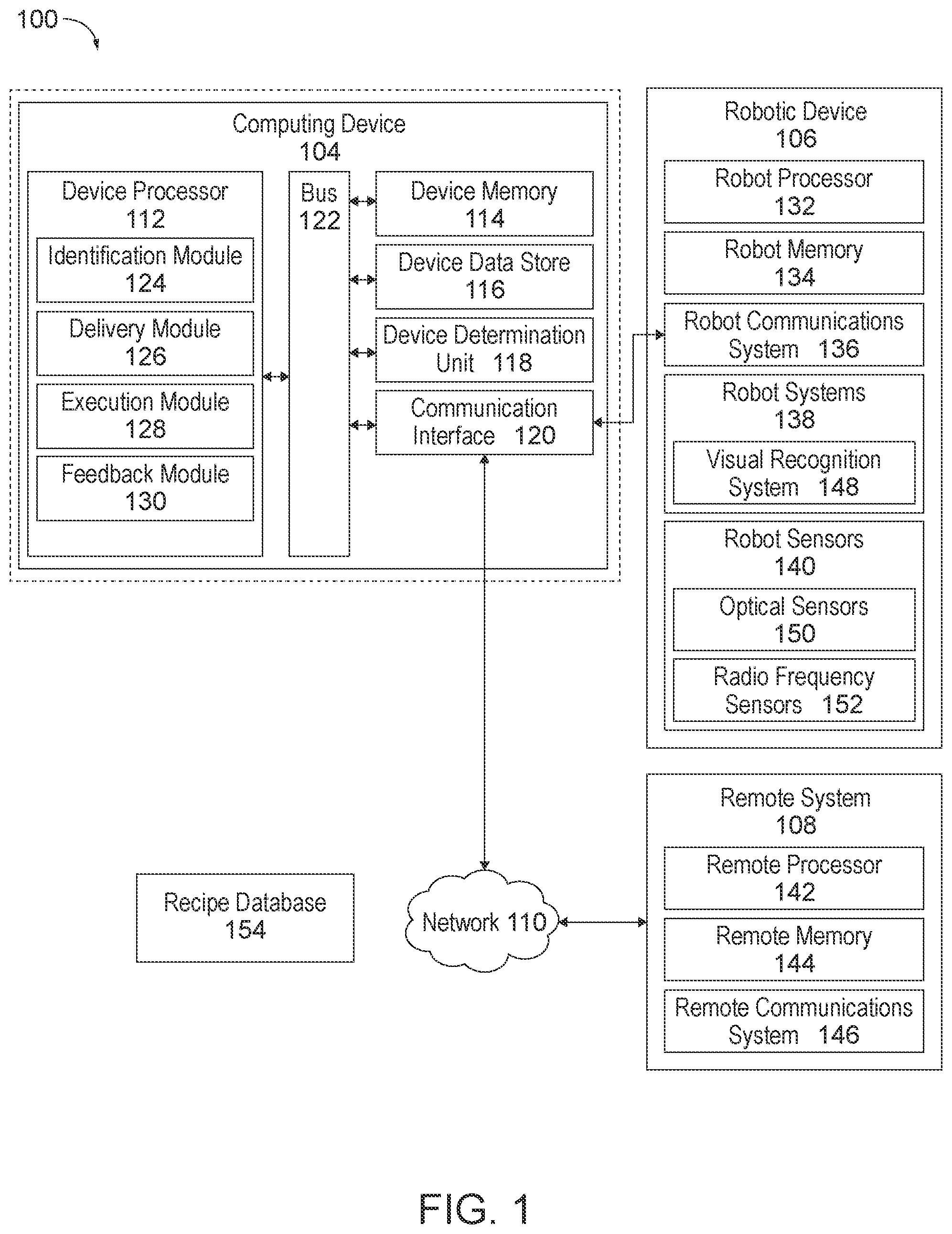 Patent US12167817 — Systems and methods for automated cooking — Figure 1