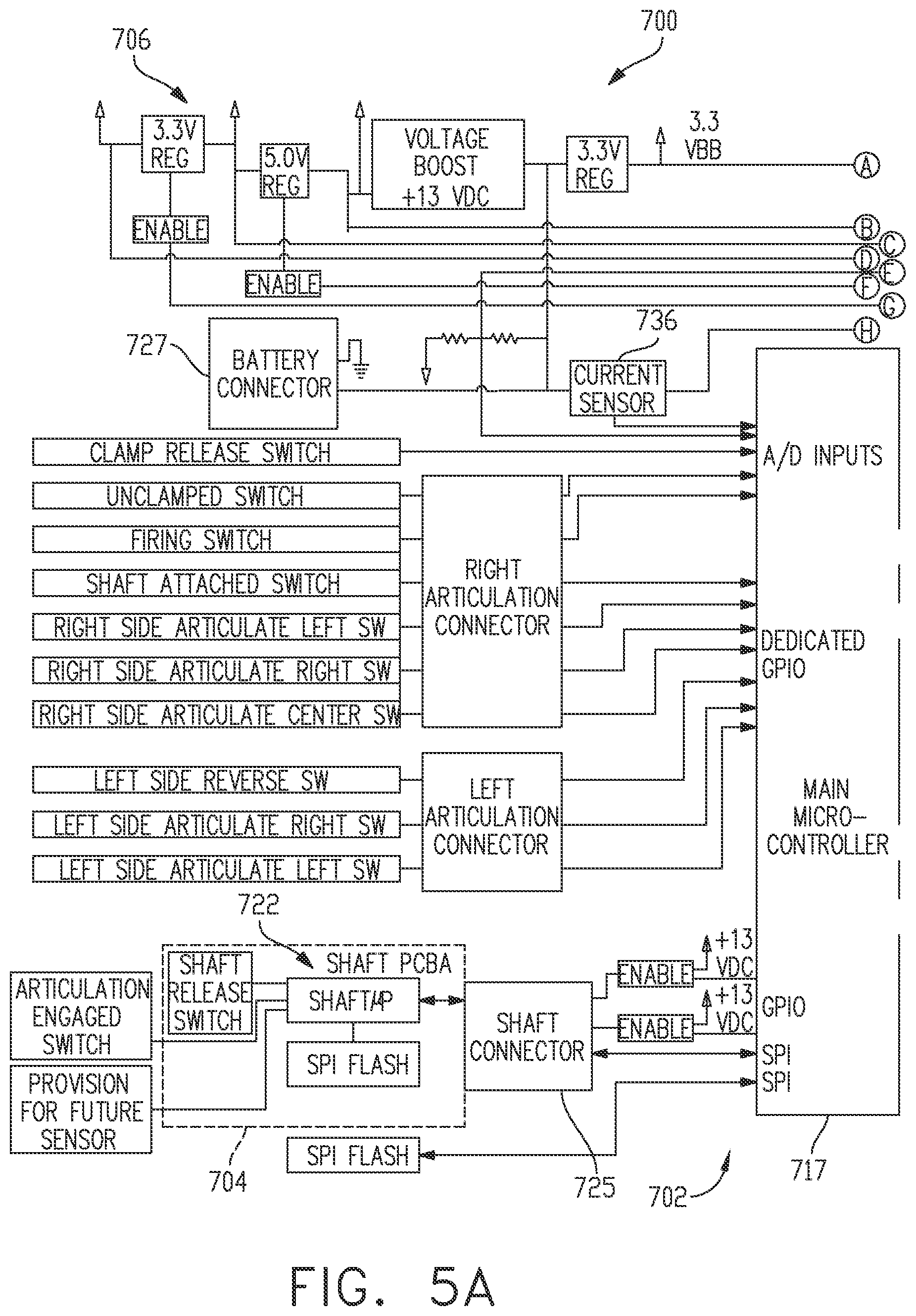Patent US12167849 Figure 5 – Techniques for adaptive control of motor velocity of a surgical stapling and cutting instrument