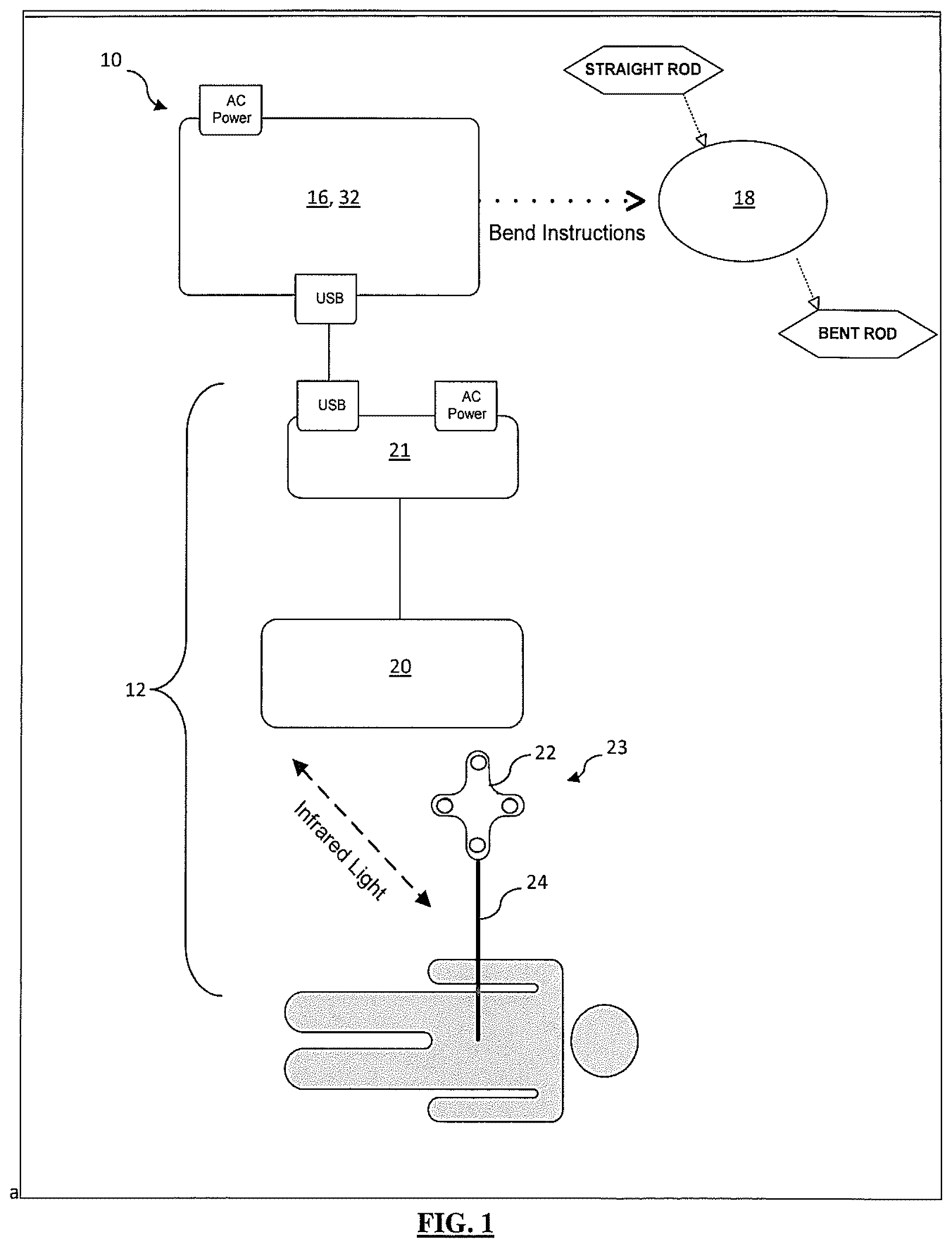 Patent US12167870 — Systems and methods for planning, performing, and assessing spinal correction during surgery — Figure 1
