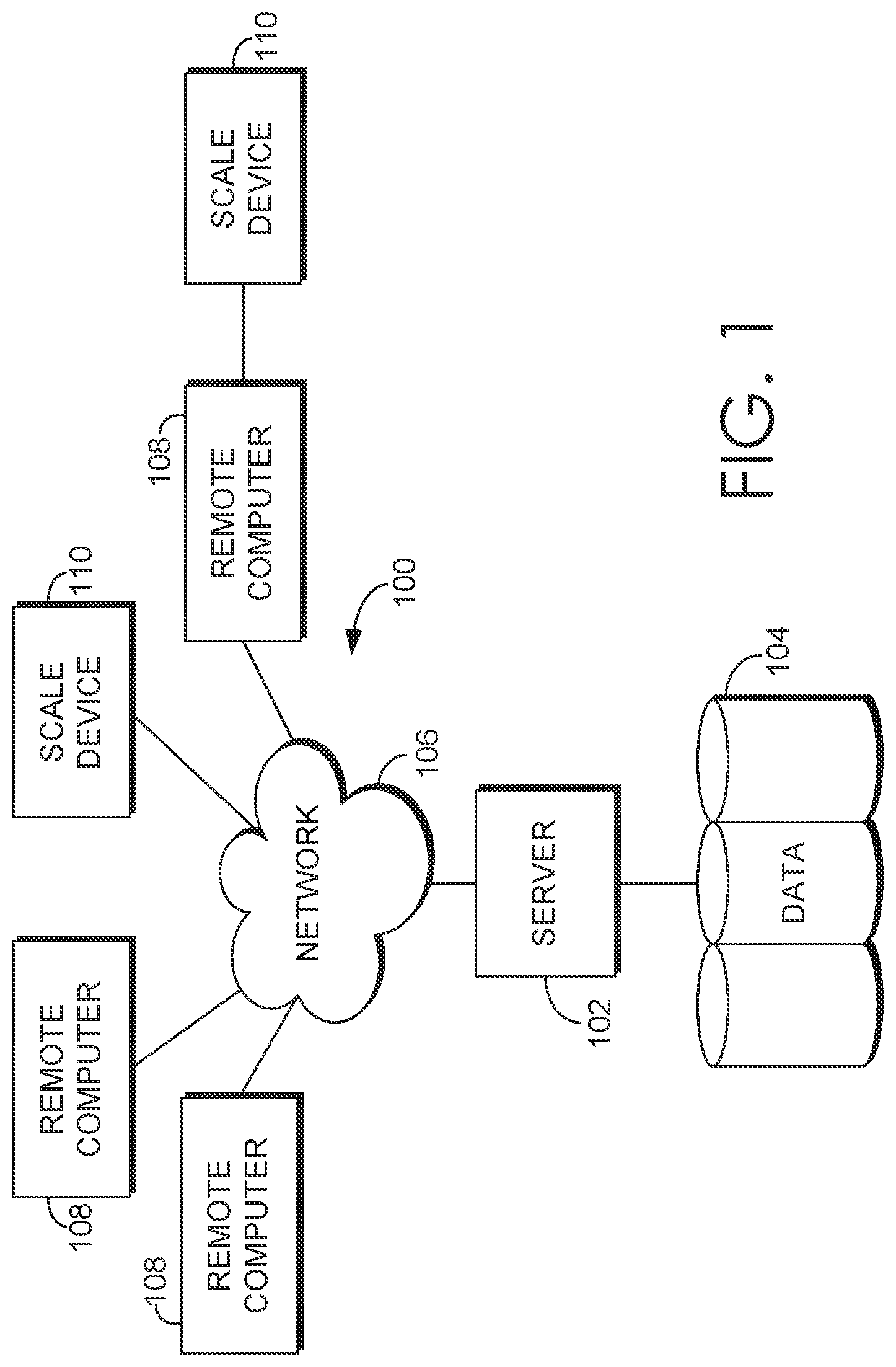 Patent US12167905 — Methods and system for hemorrhage-specific determinations — Figure 1